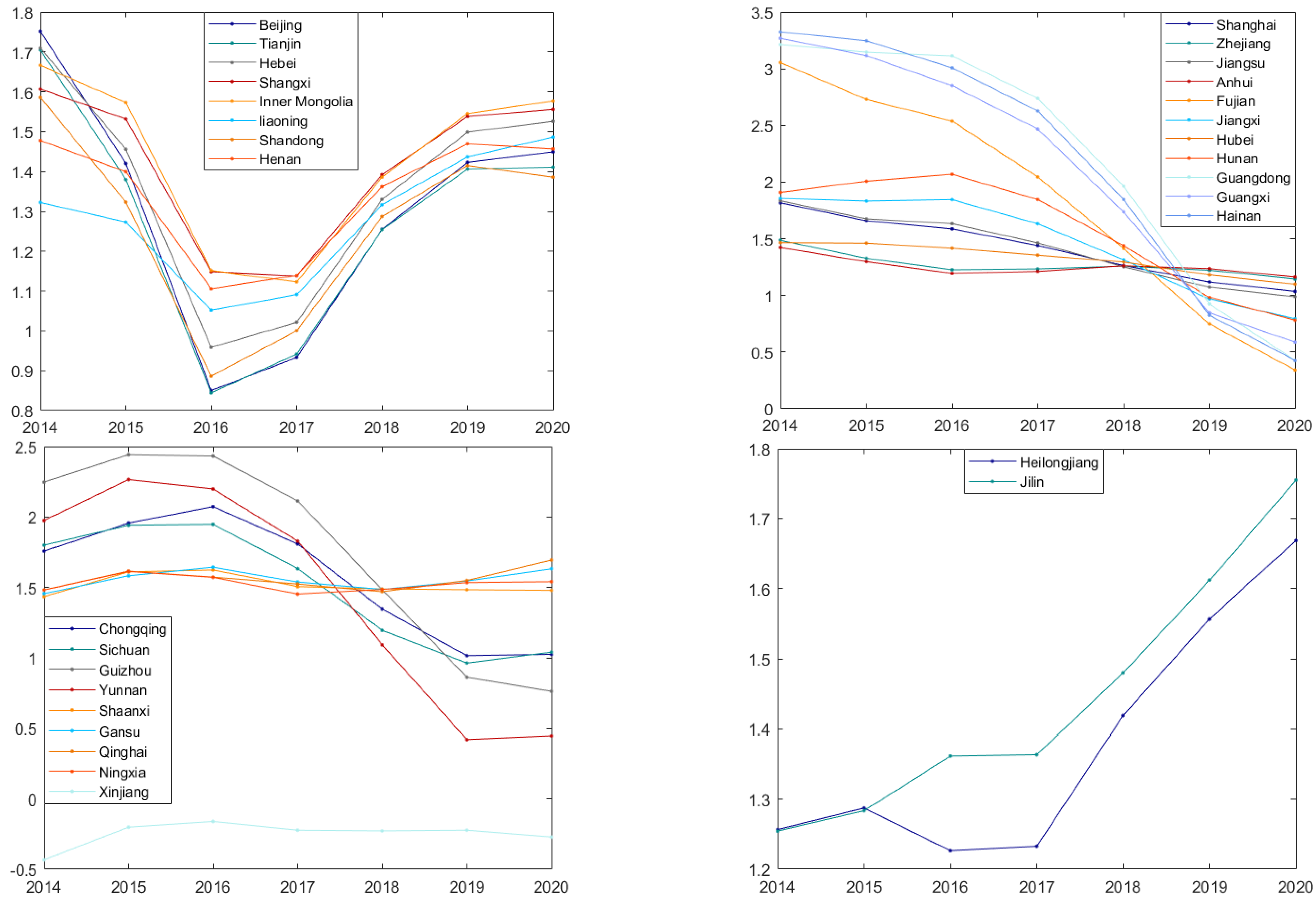 Ijerph 19 14941 g006