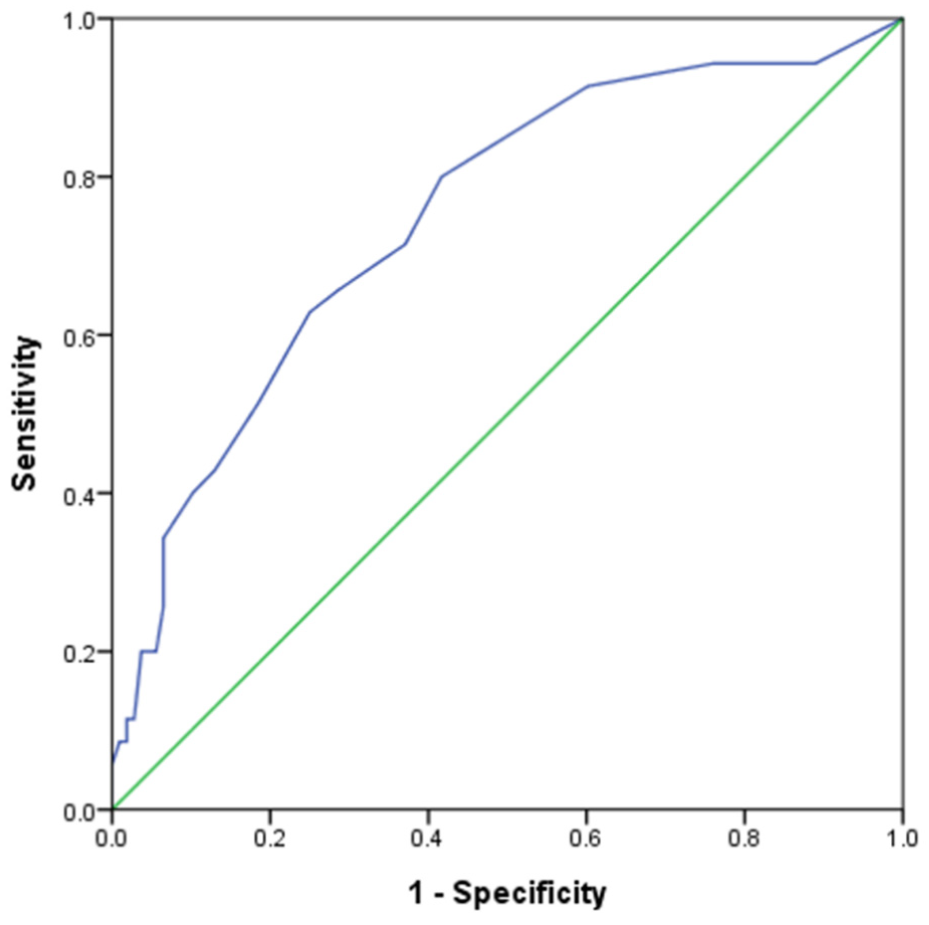 Ijerph 19 14943 g001