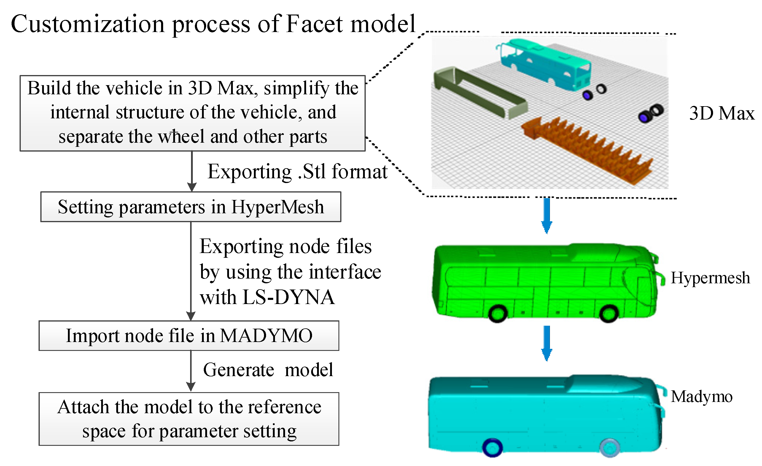 Ijerph 19 14950 g002