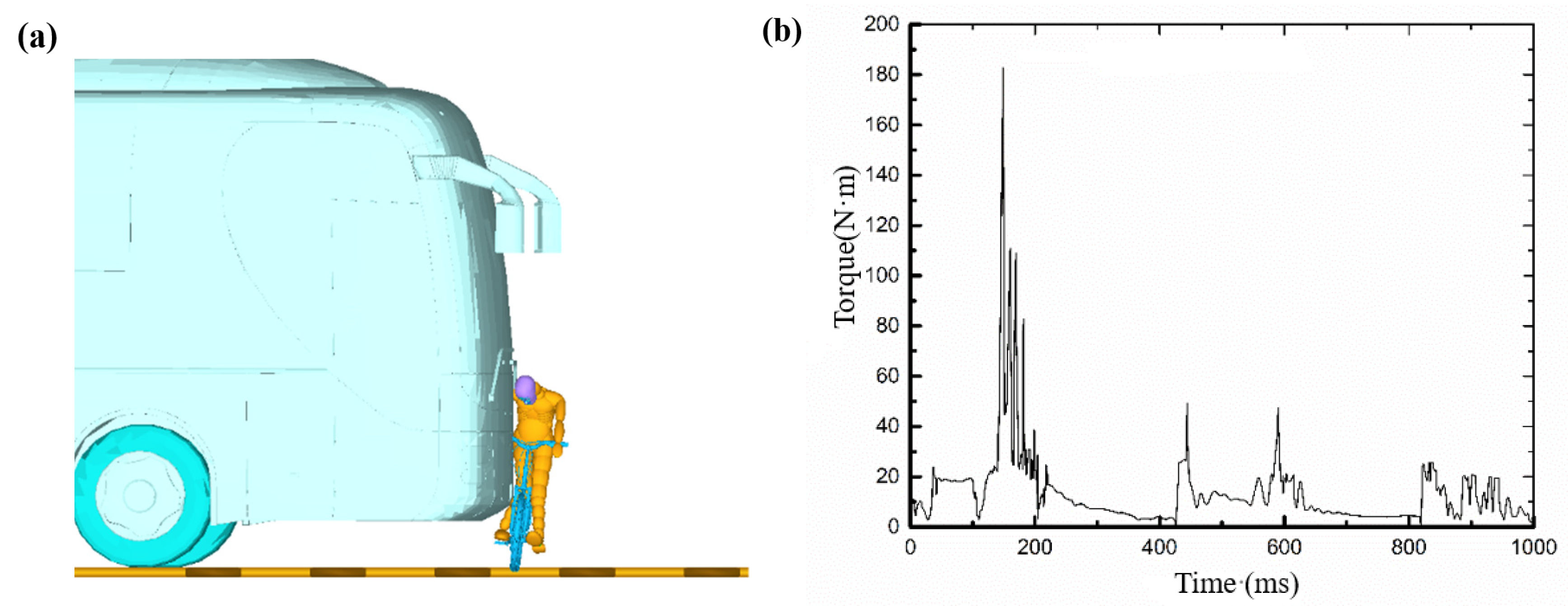 Ijerph 19 14950 g017