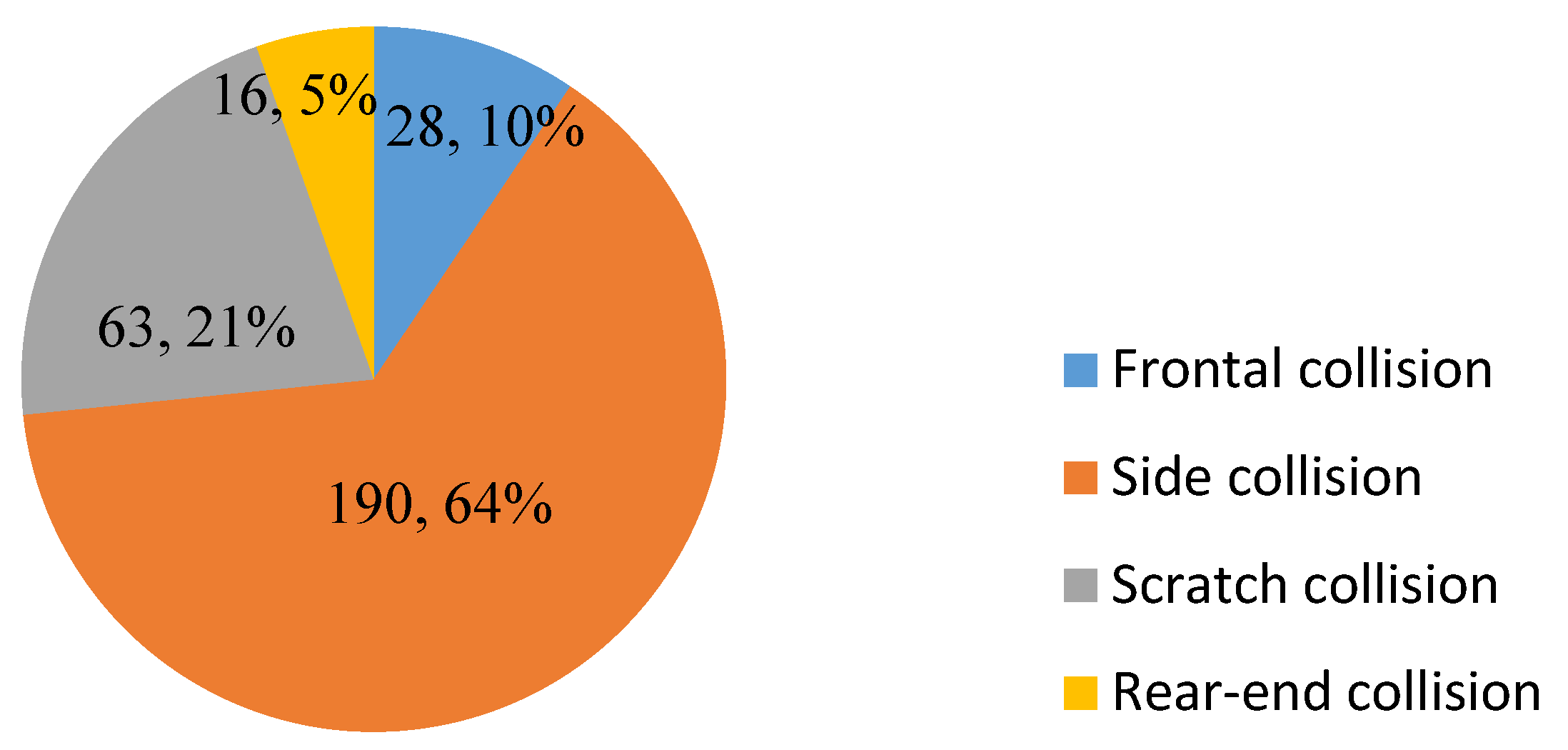 Ijerph 19 14950 g0a1