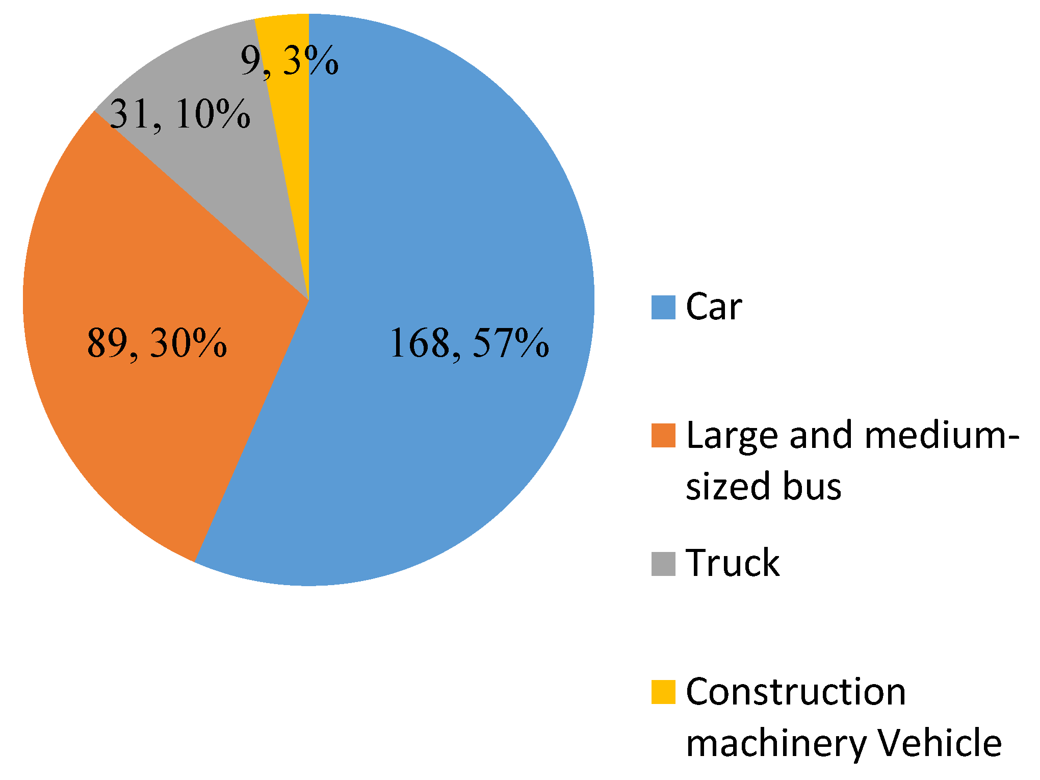 Ijerph 19 14950 g0a2