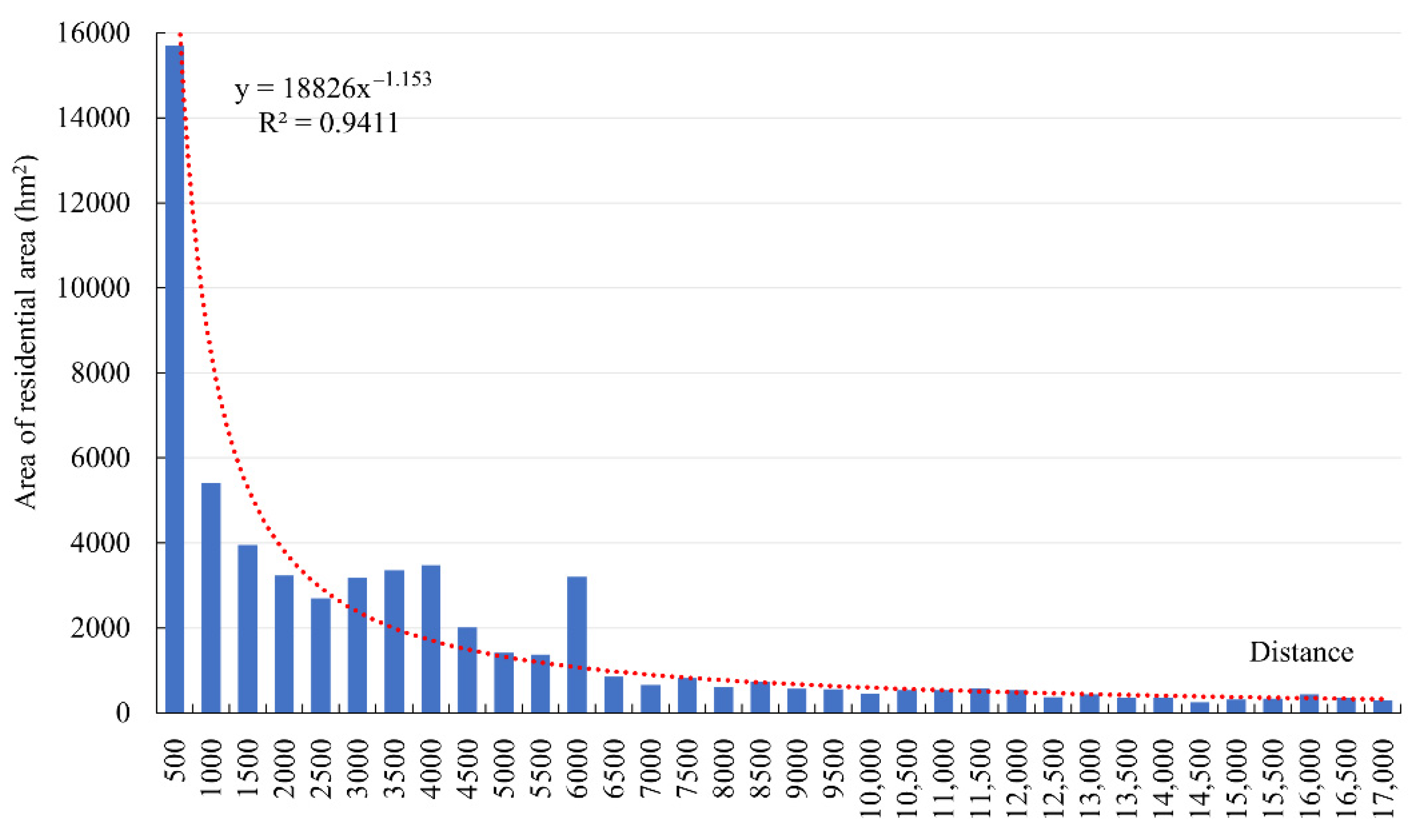 Ijerph 19 14951 g011