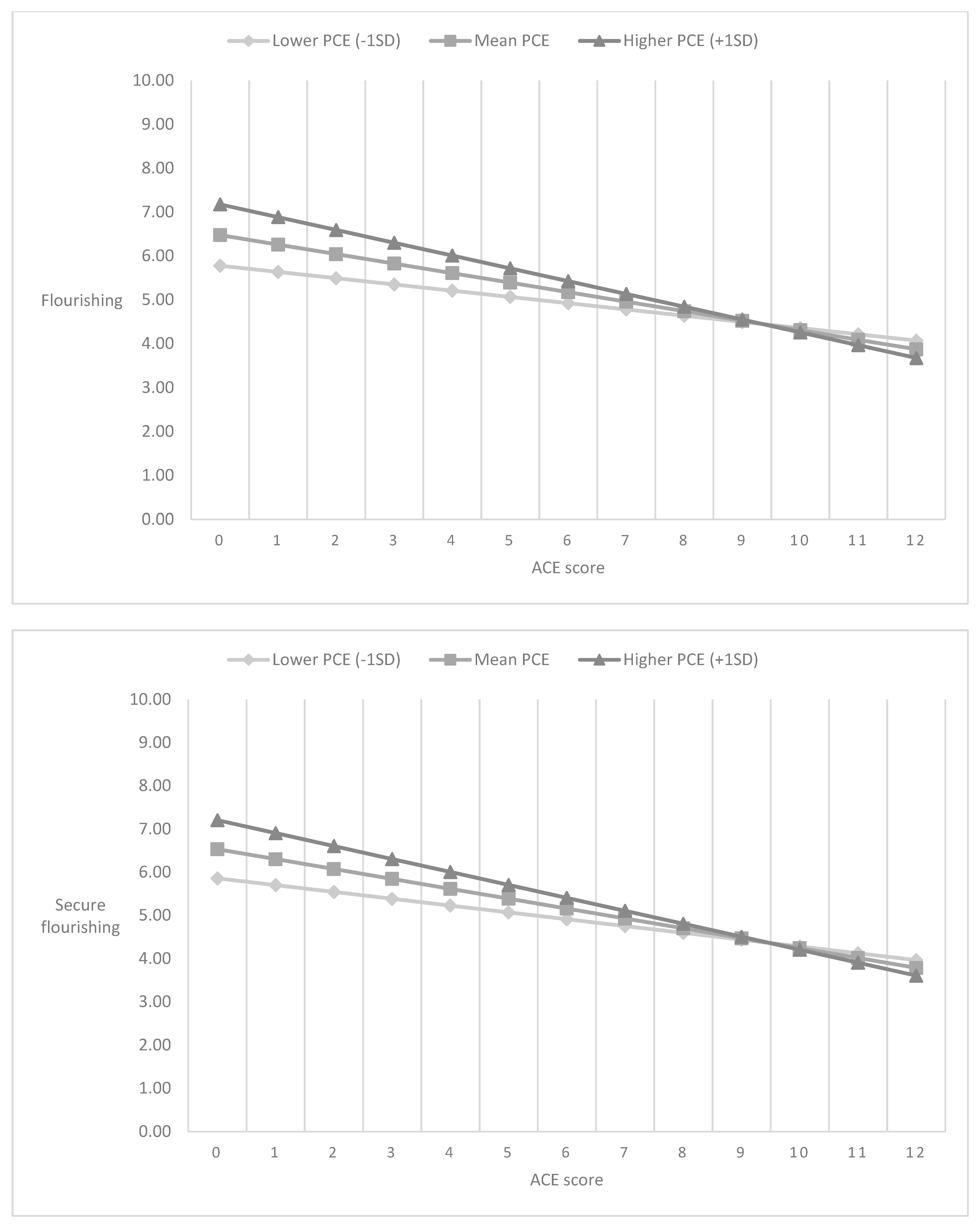 Ijerph 19 14956 g001