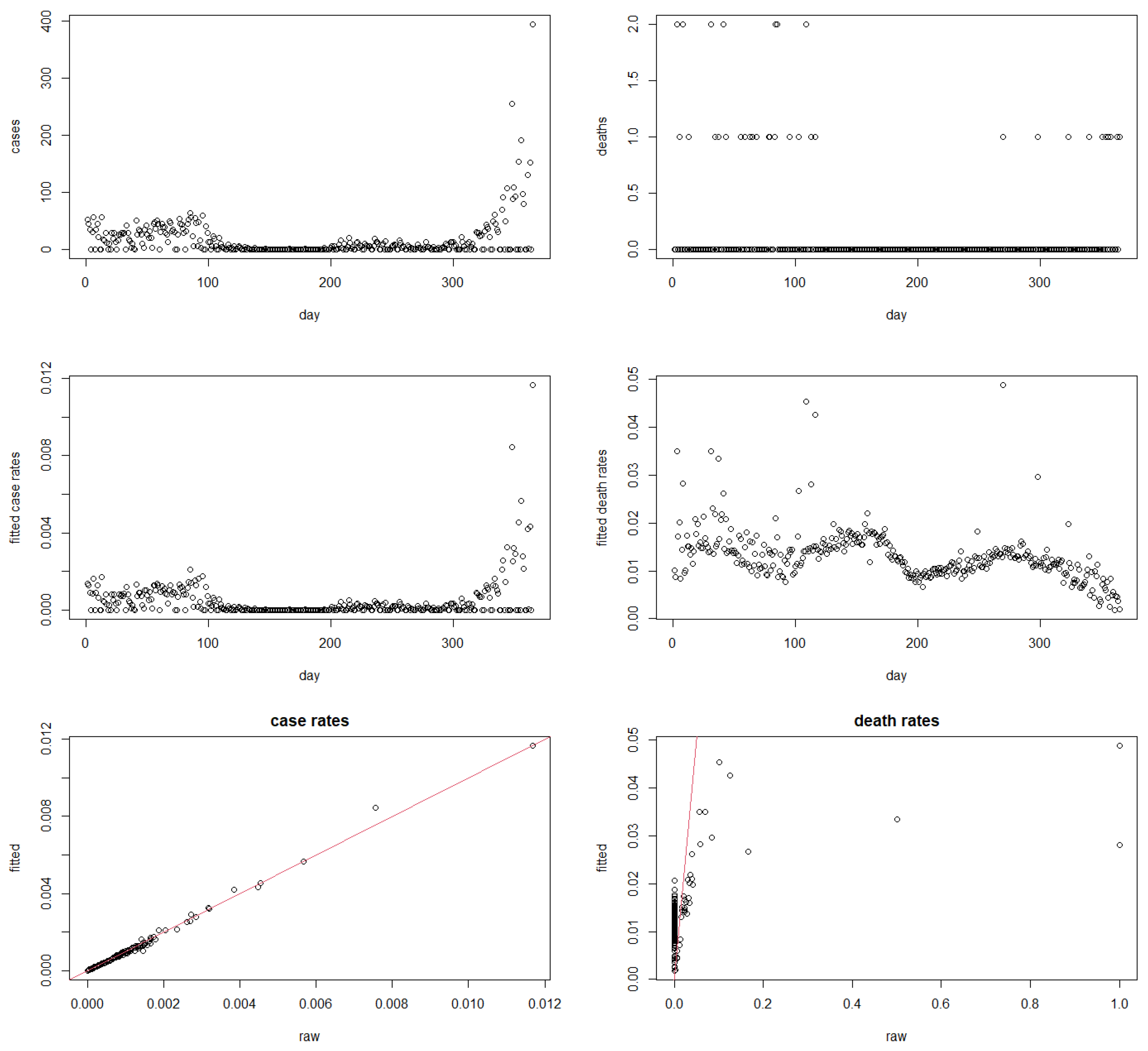 Ijerph 19 14960 g001 Ijerph 19 14960 g001