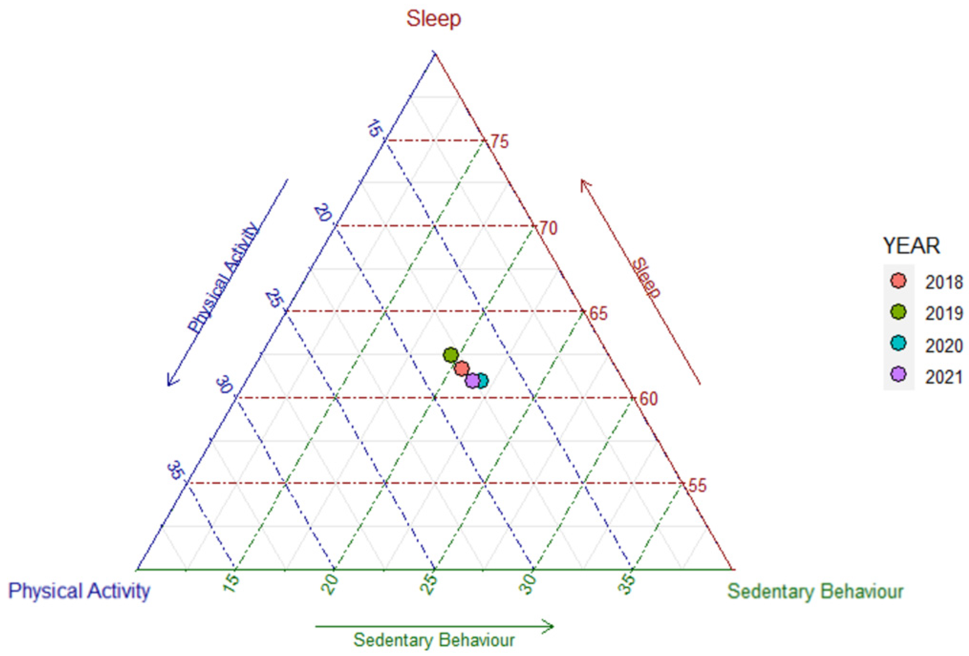 Ijerph 19 14969 g001