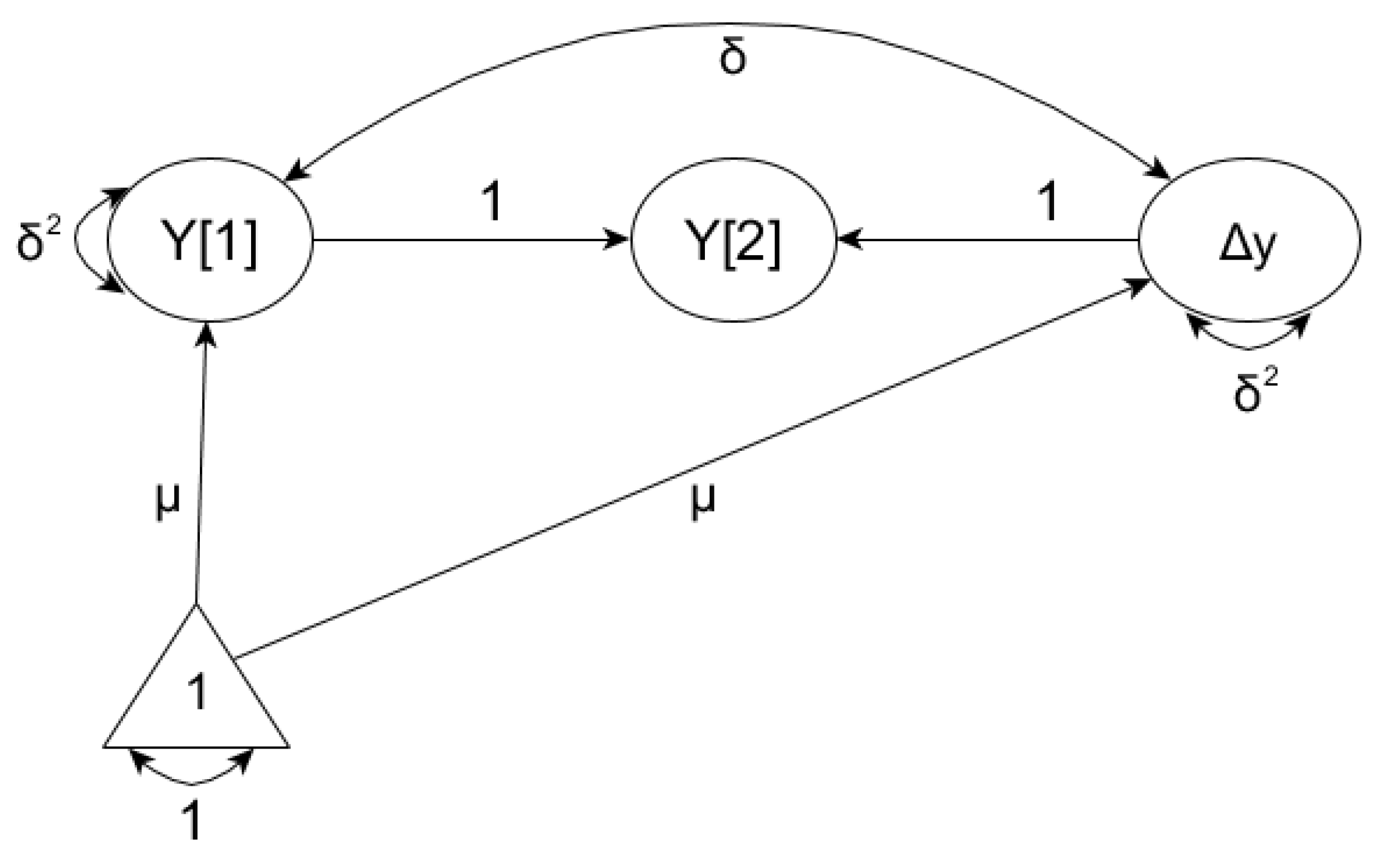 Ijerph 19 14971 g002 Ijerph 19 14971 g002