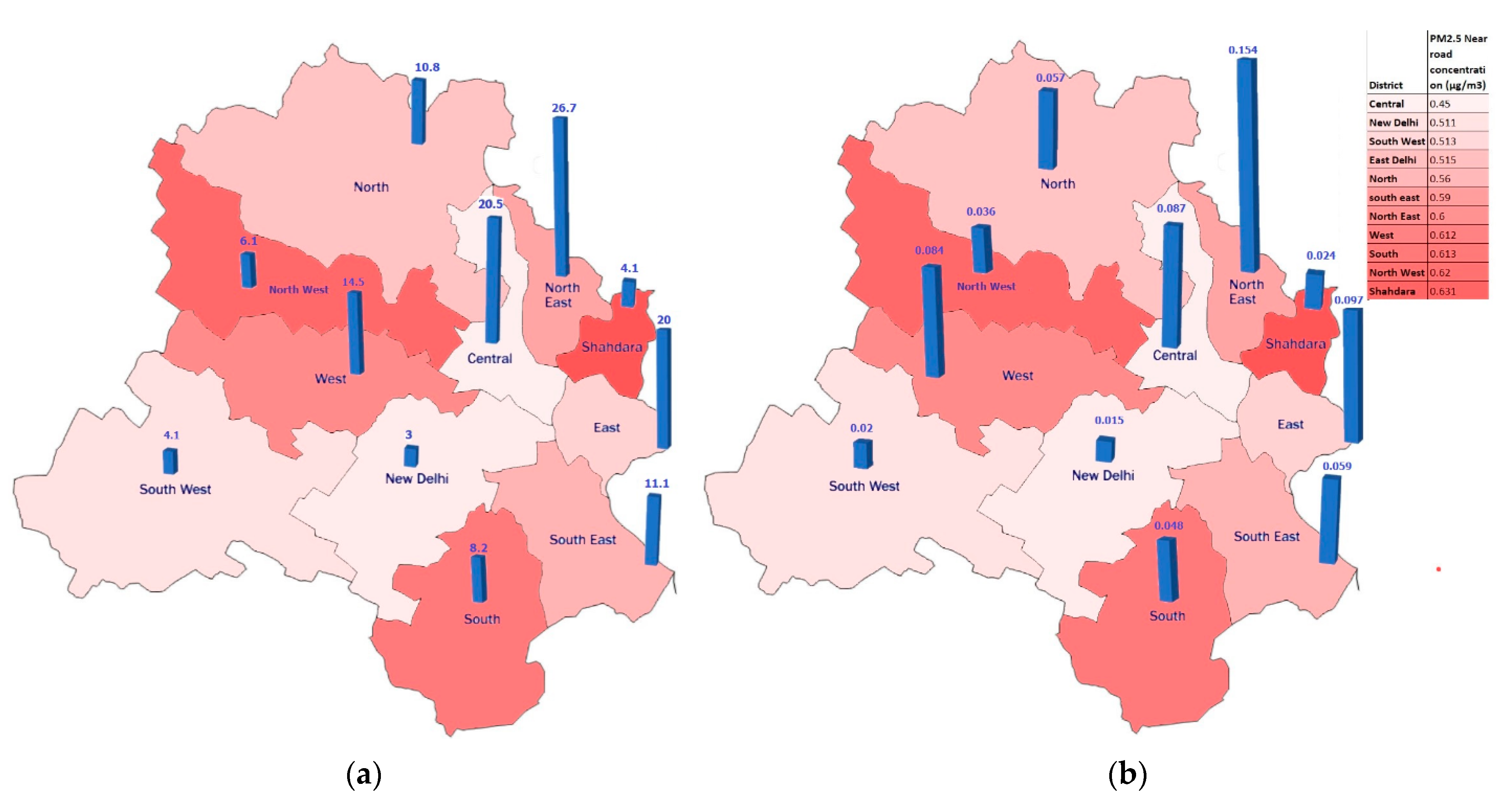 Ijerph 19 14974 g003 Ijerph 19 14974 g003
