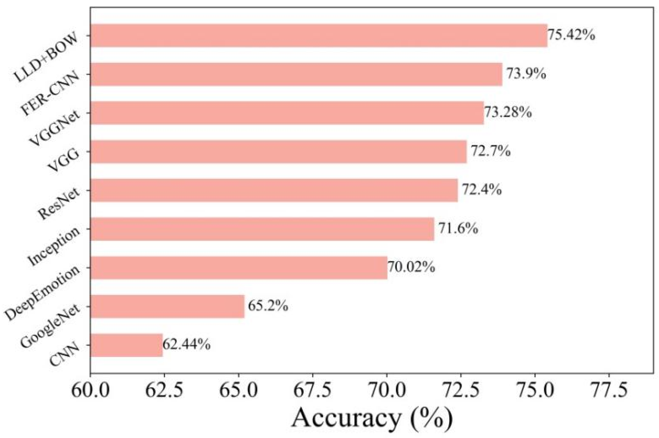 Ijerph 19 14976 g003