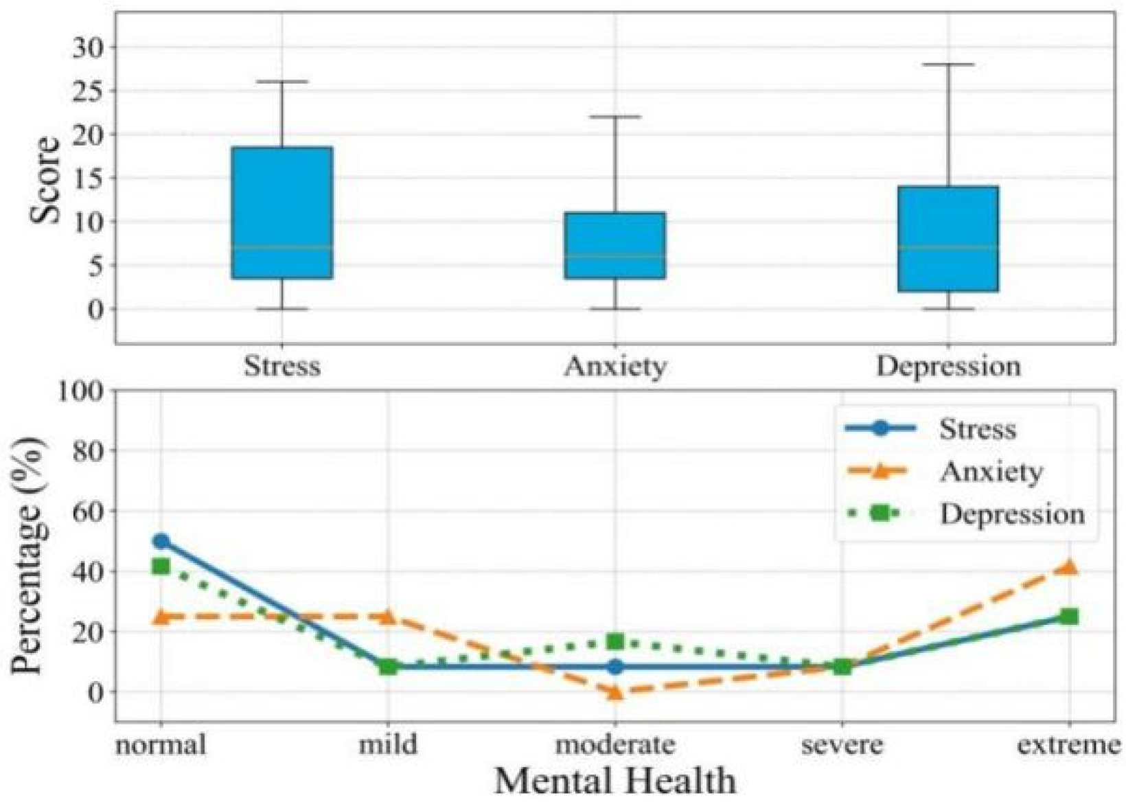 Ijerph 19 14976 g004
