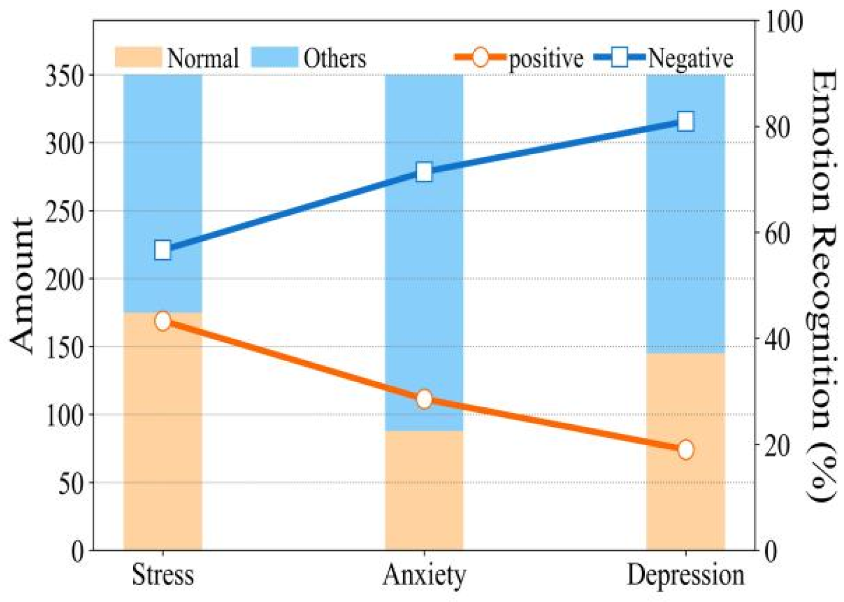 Ijerph 19 14976 g005