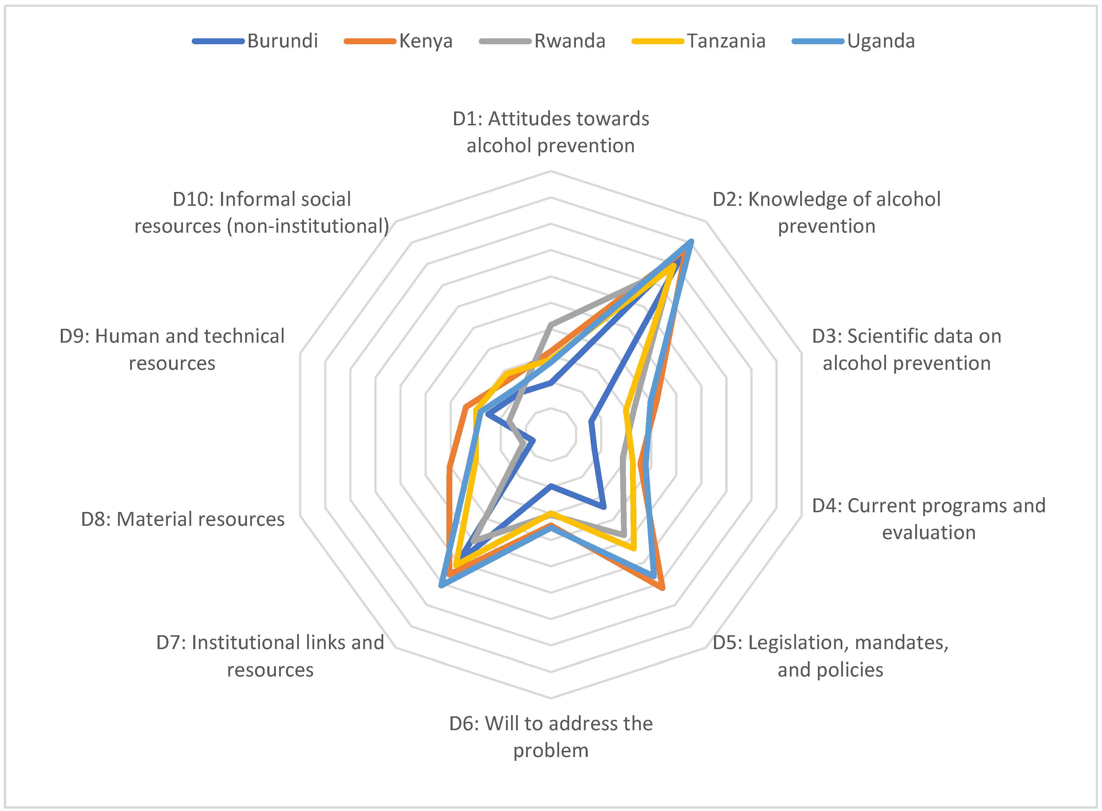 Ijerph 19 14979 g001