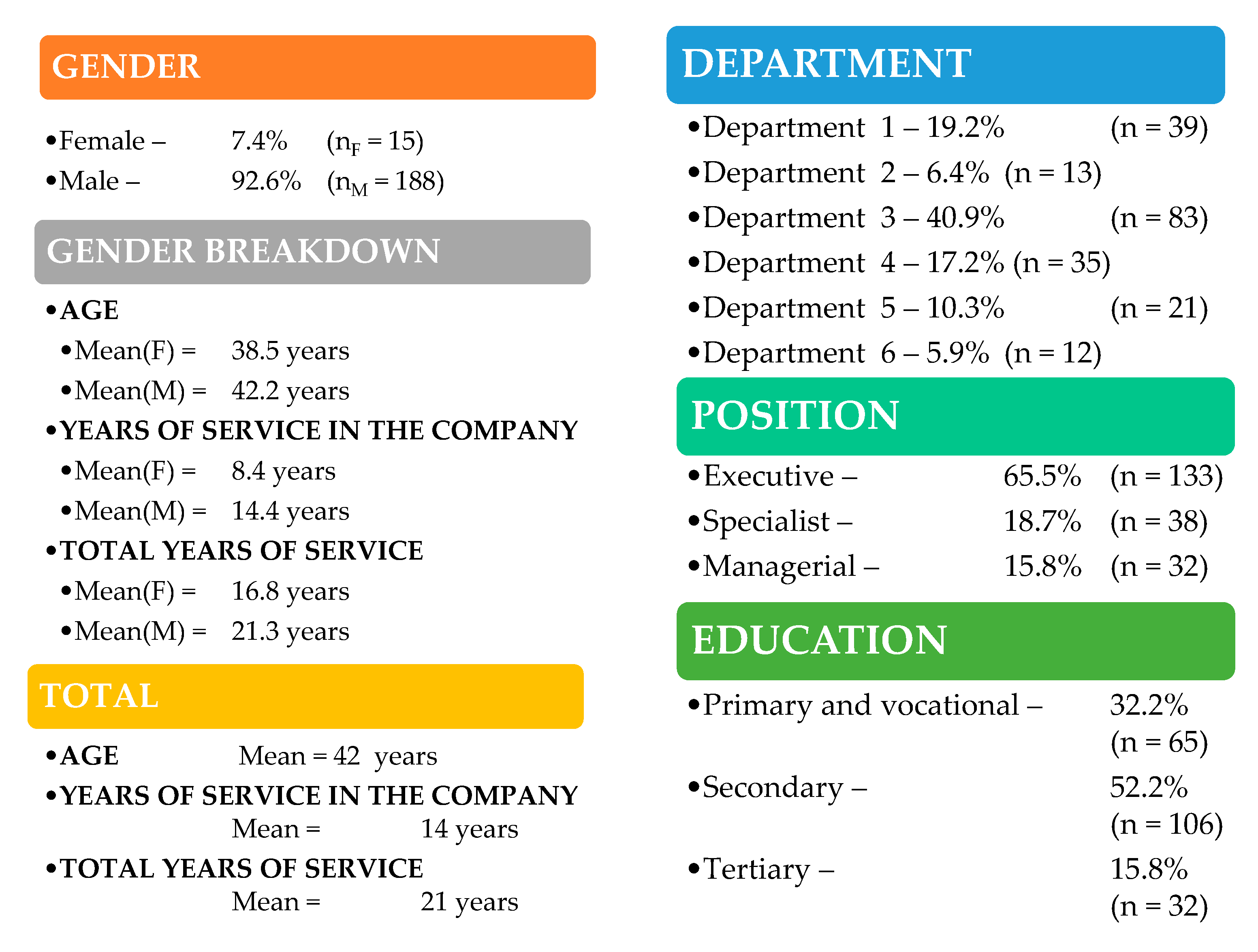 Ijerph 19 14980 g001