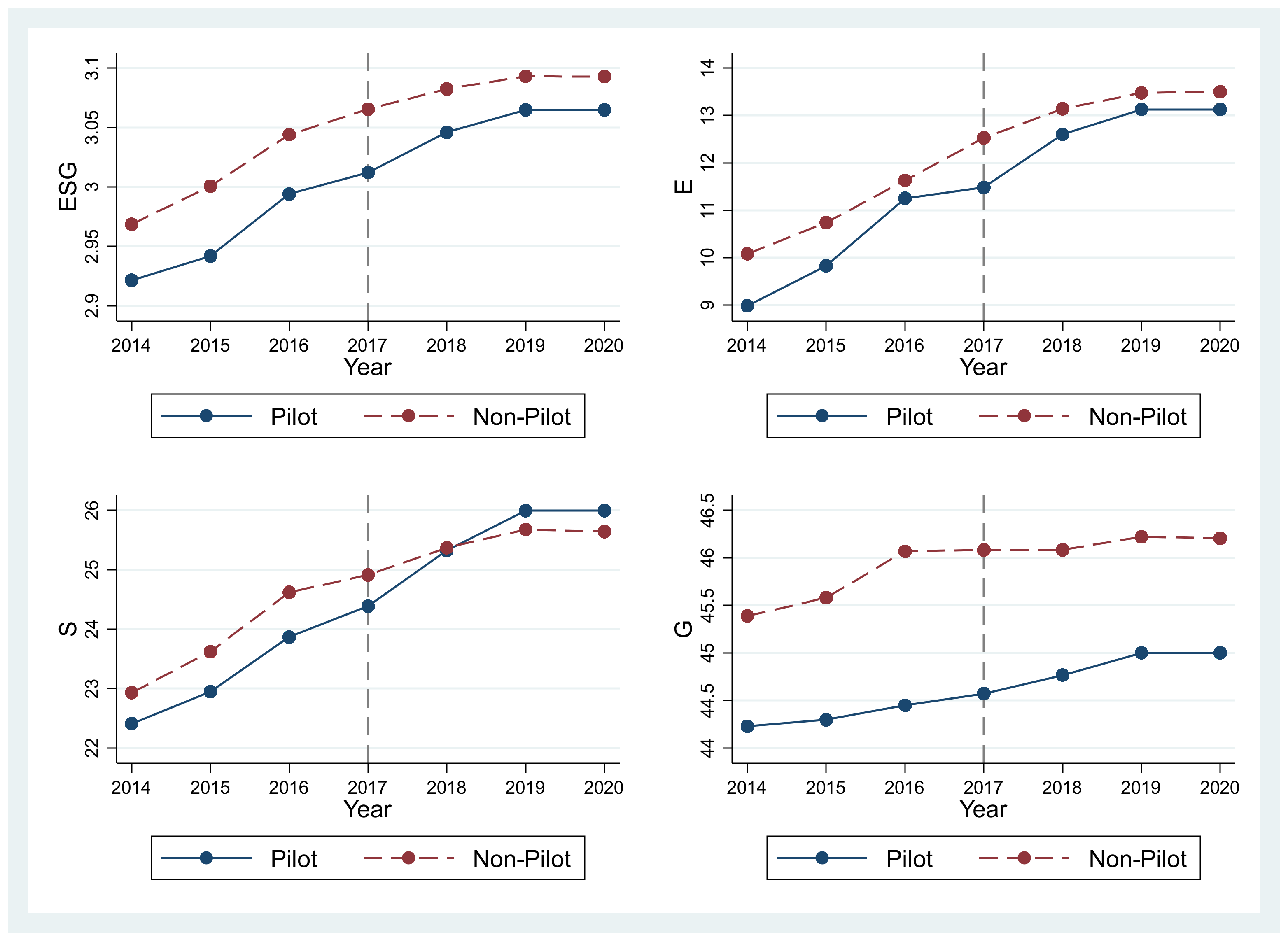 Ijerph 19 14981 g001