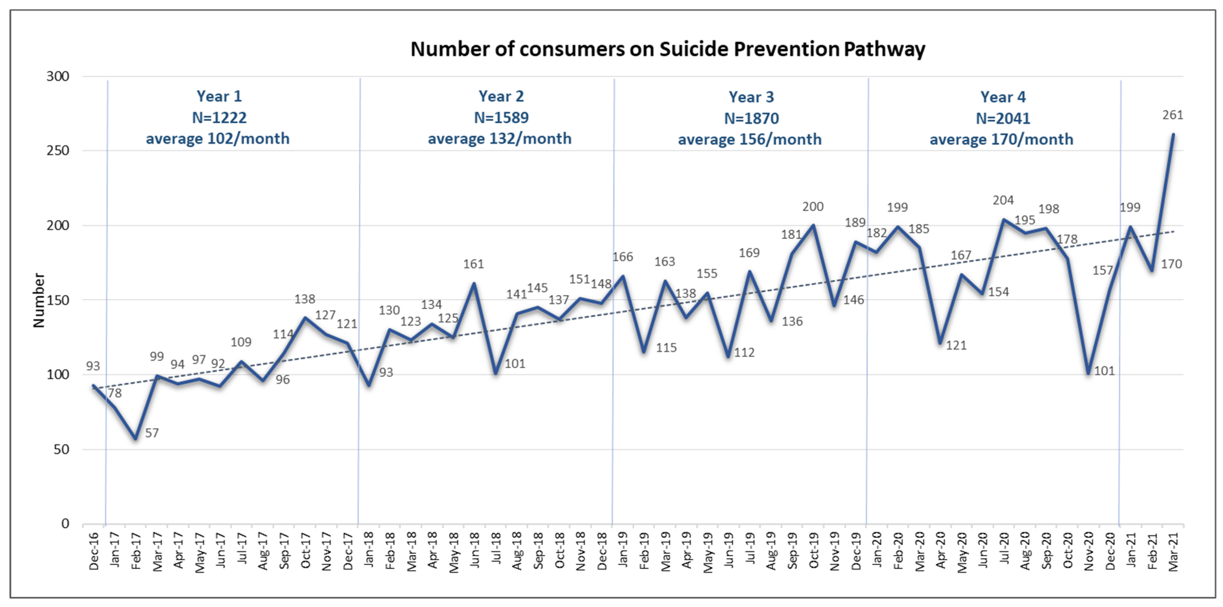 Ijerph 19 14983 g003