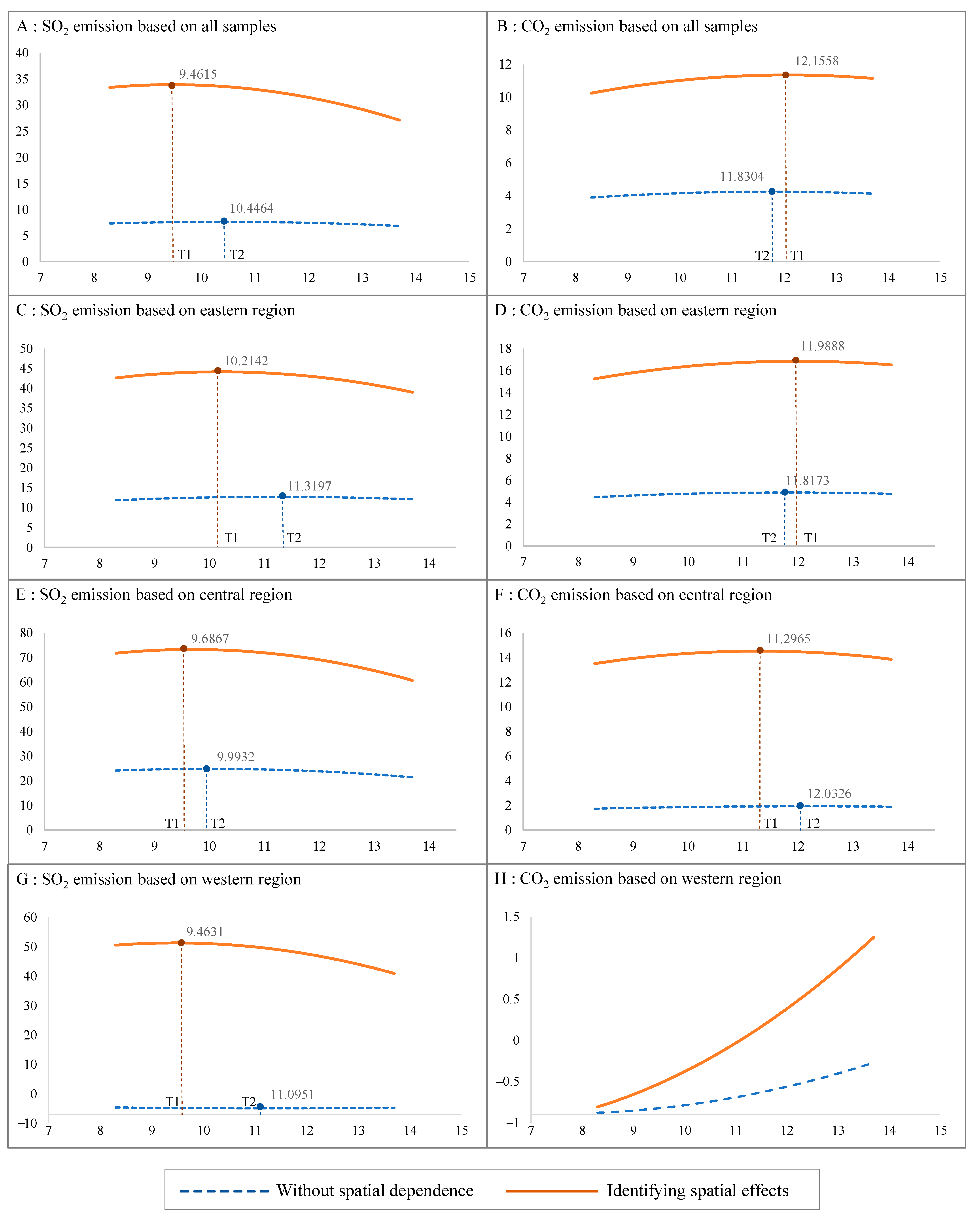 Ijerph 19 14989 g001