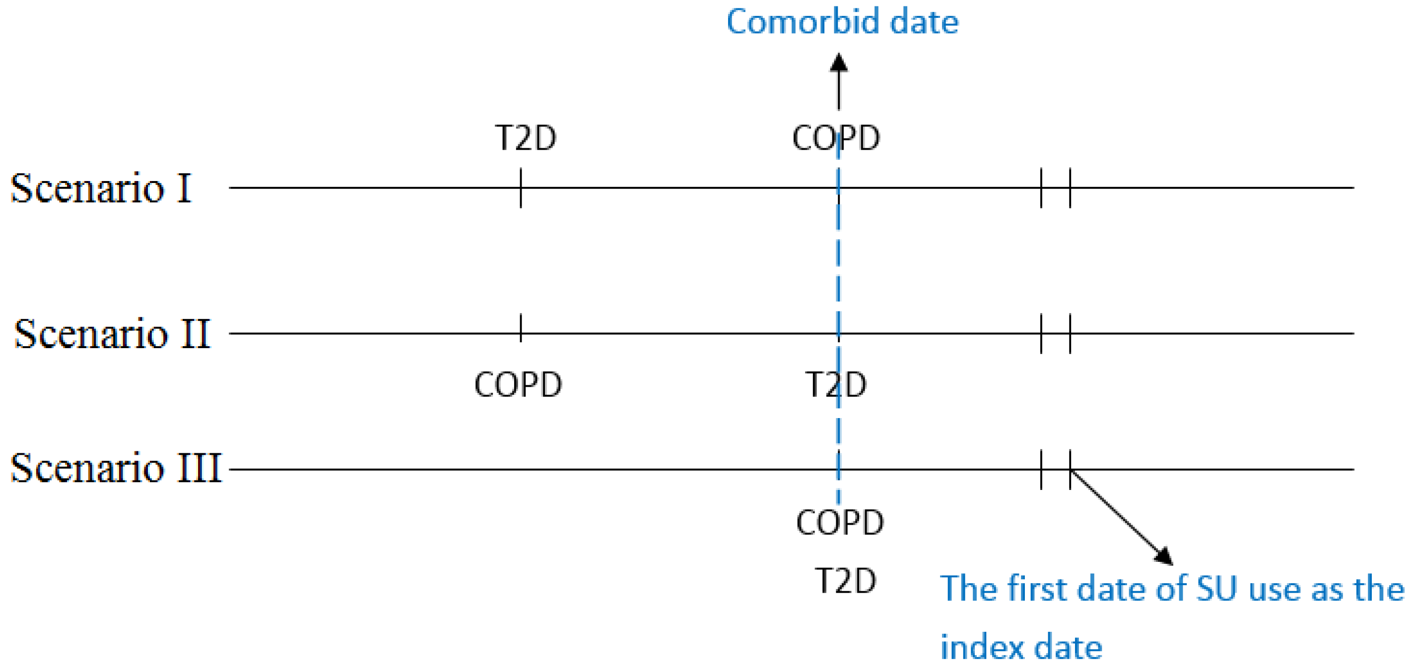 Ijerph 19 15013 g001