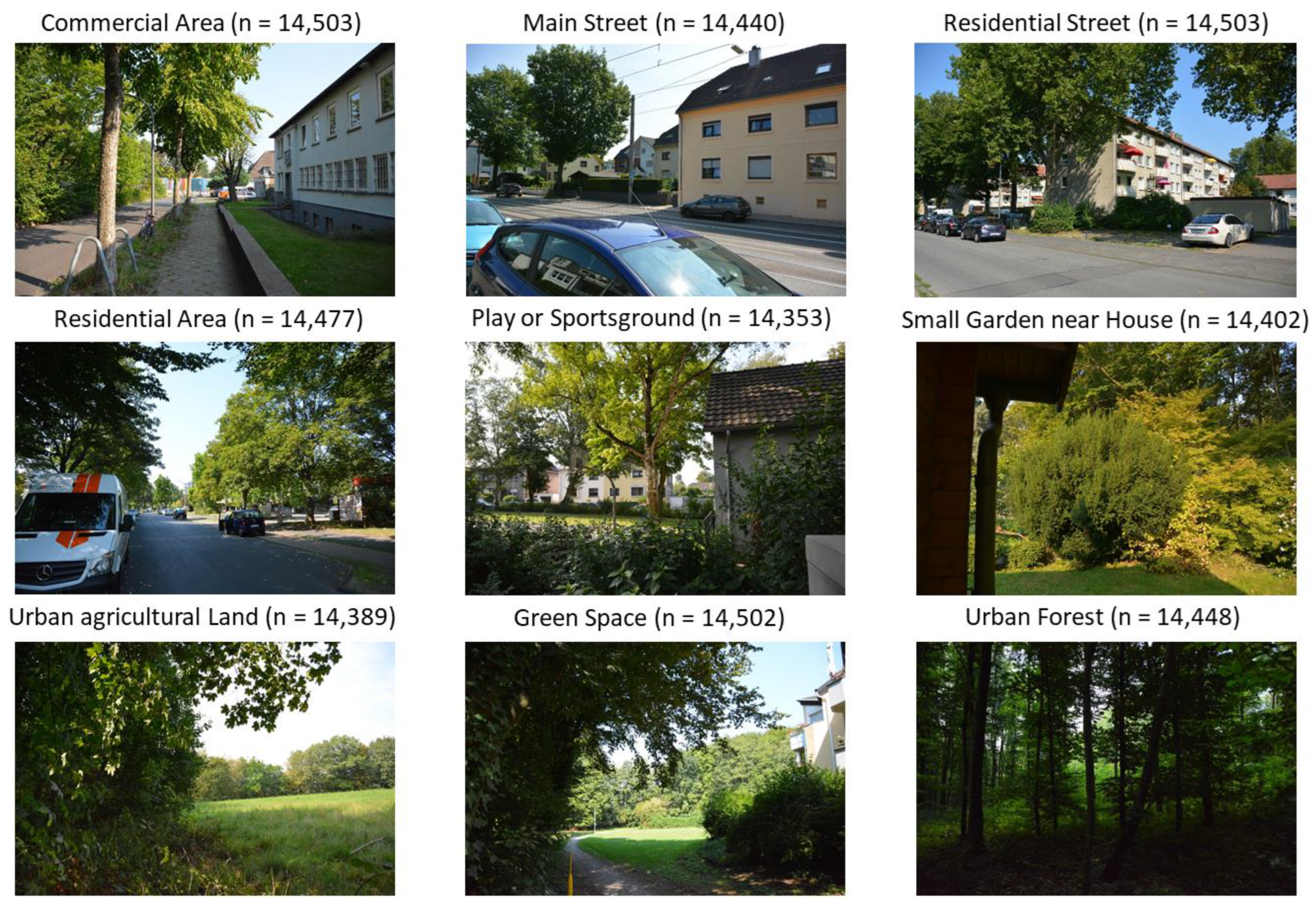 Ijerph 19 15014 g001 Ijerph 19 15014 g001