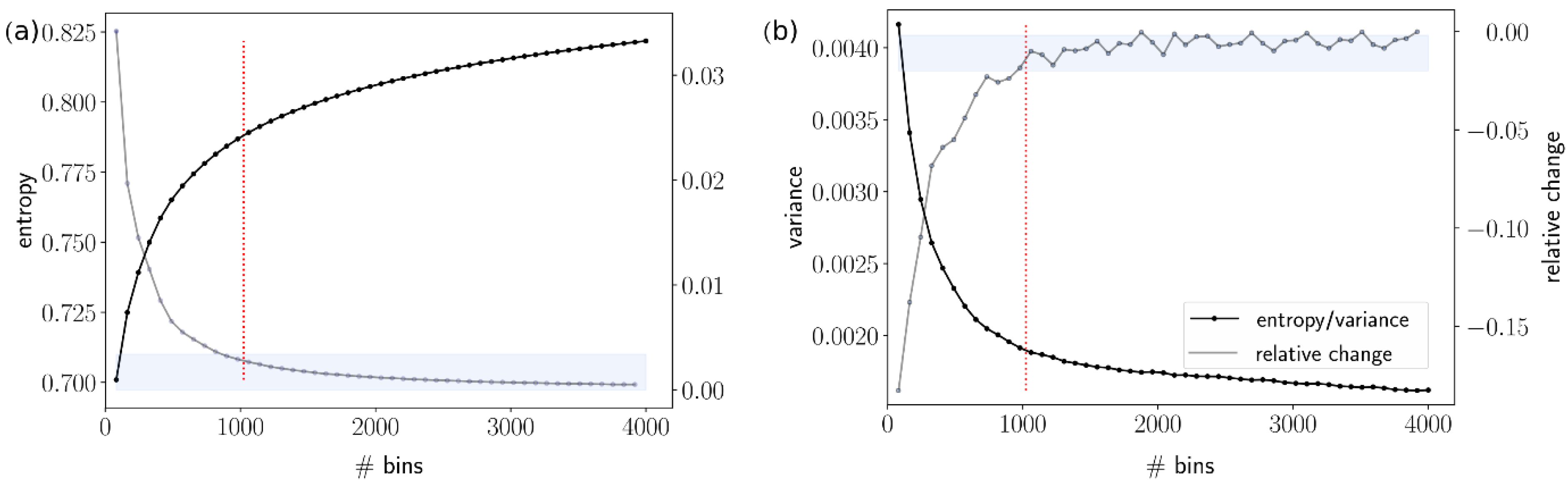 Ijerph 19 15014 g002 Ijerph 19 15014 g002