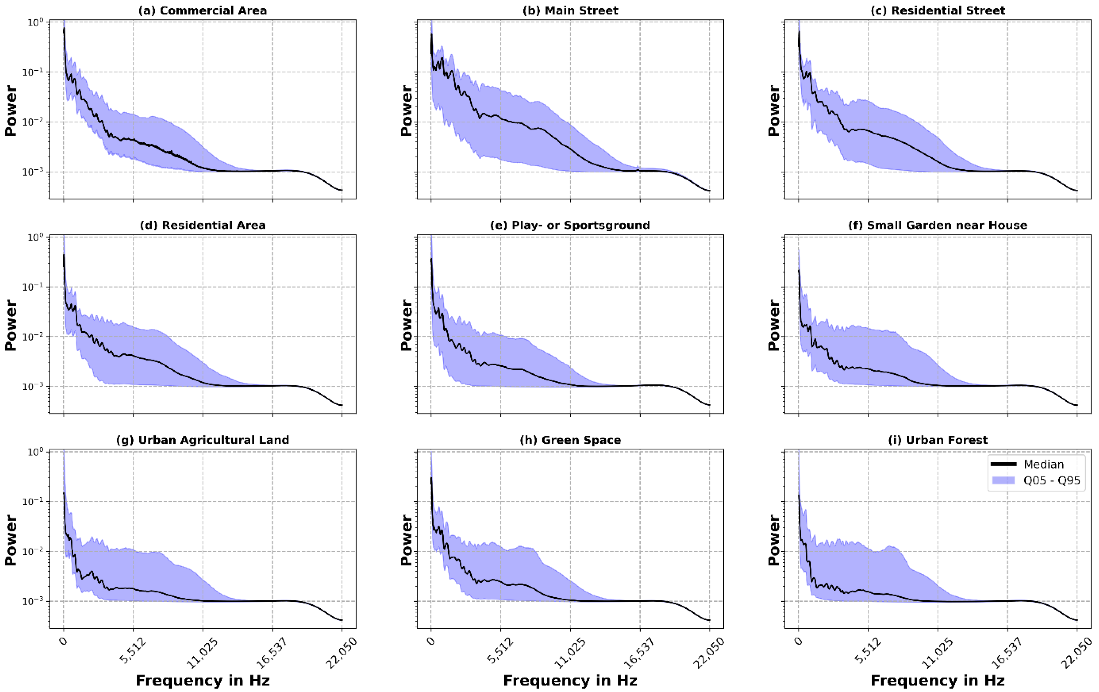 Ijerph 19 15014 g003 Ijerph 19 15014 g003