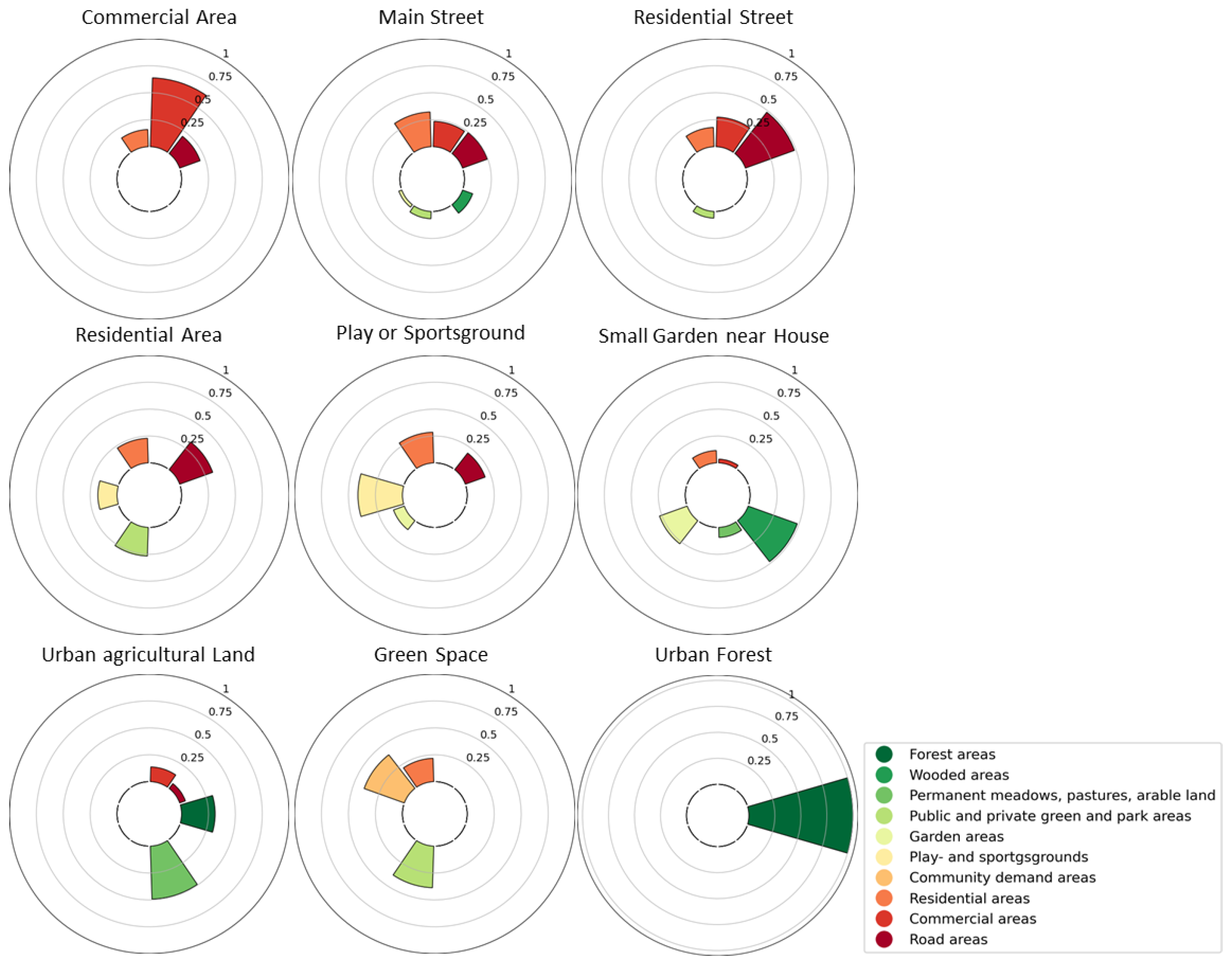 Ijerph 19 15014 g0a1 Ijerph 19 15014 g0a1