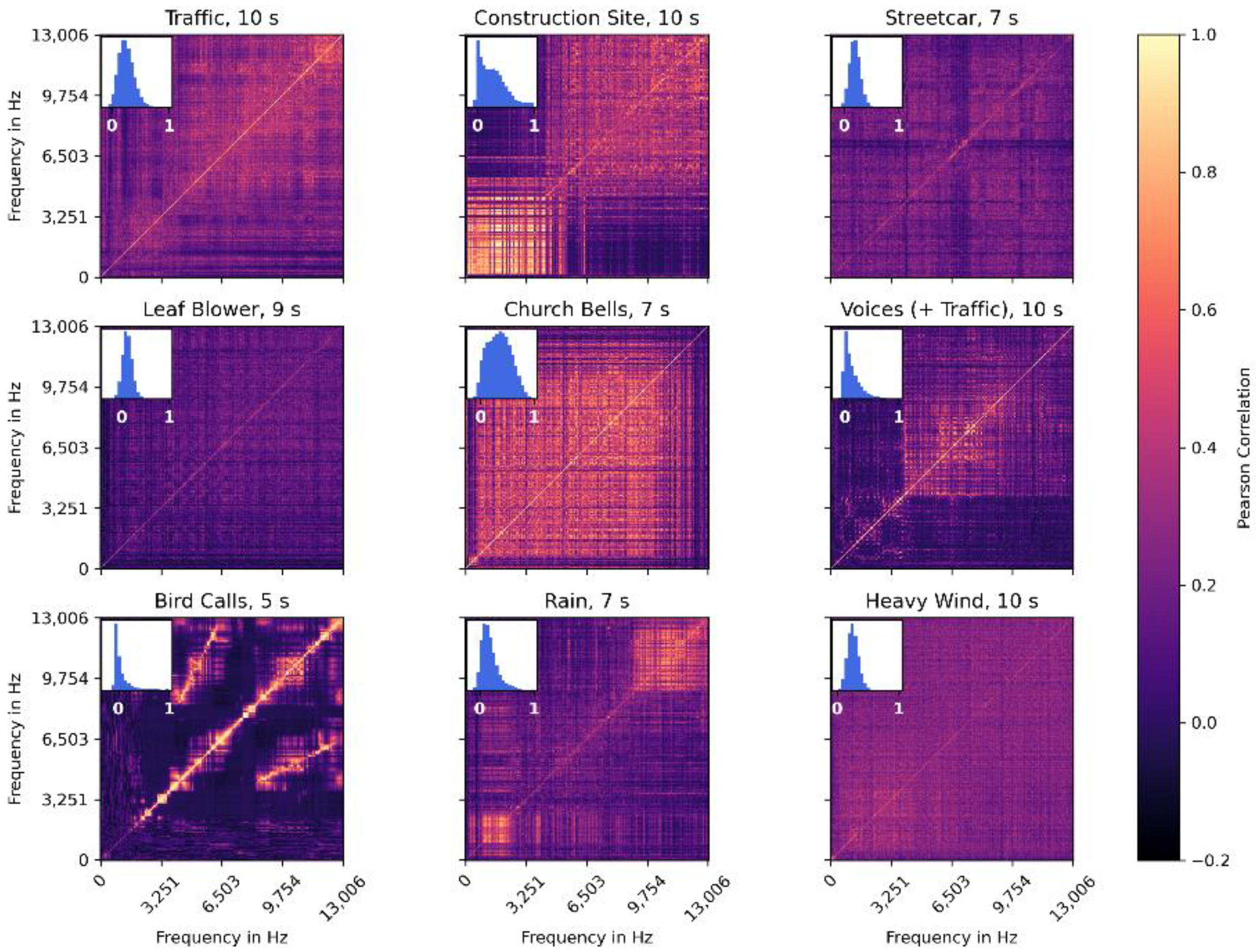 Ijerph 19 15014 g0a2 Ijerph 19 15014 g0a2