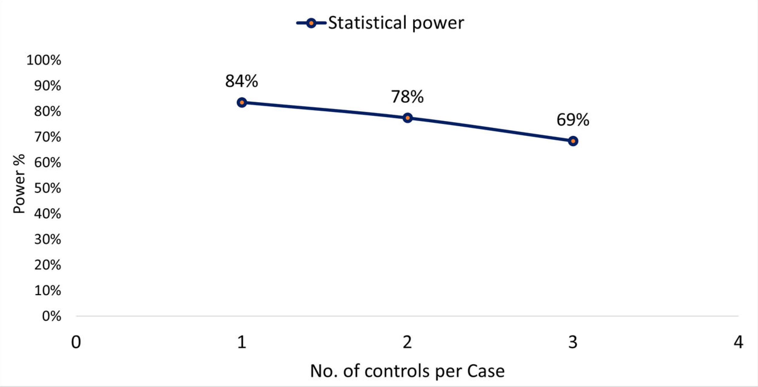 Ijerph 19 15019 g001