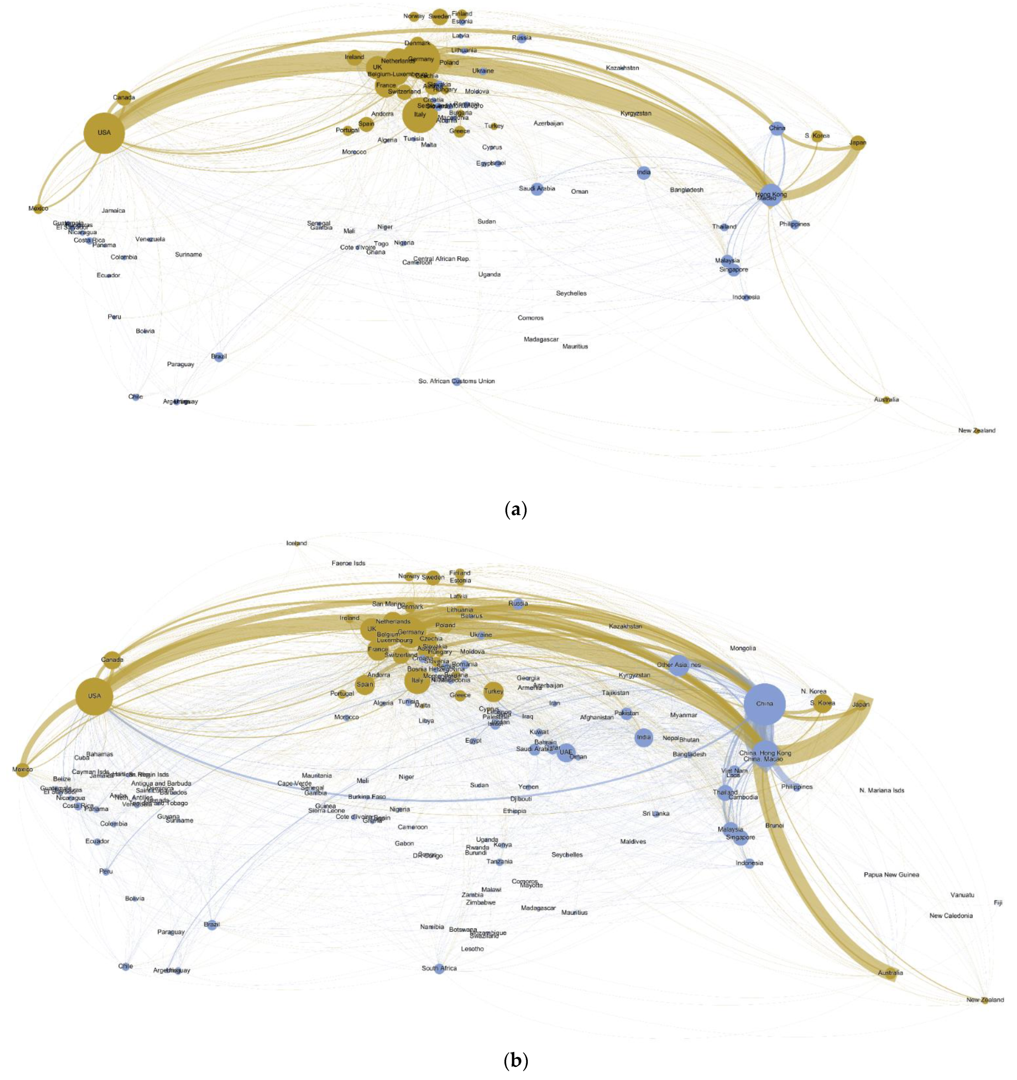 Ijerph 19 15020 g003a