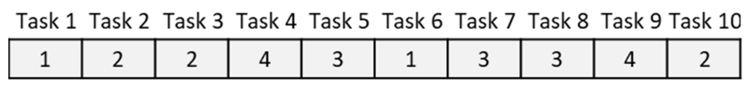 Ijerph 19 15036 g001