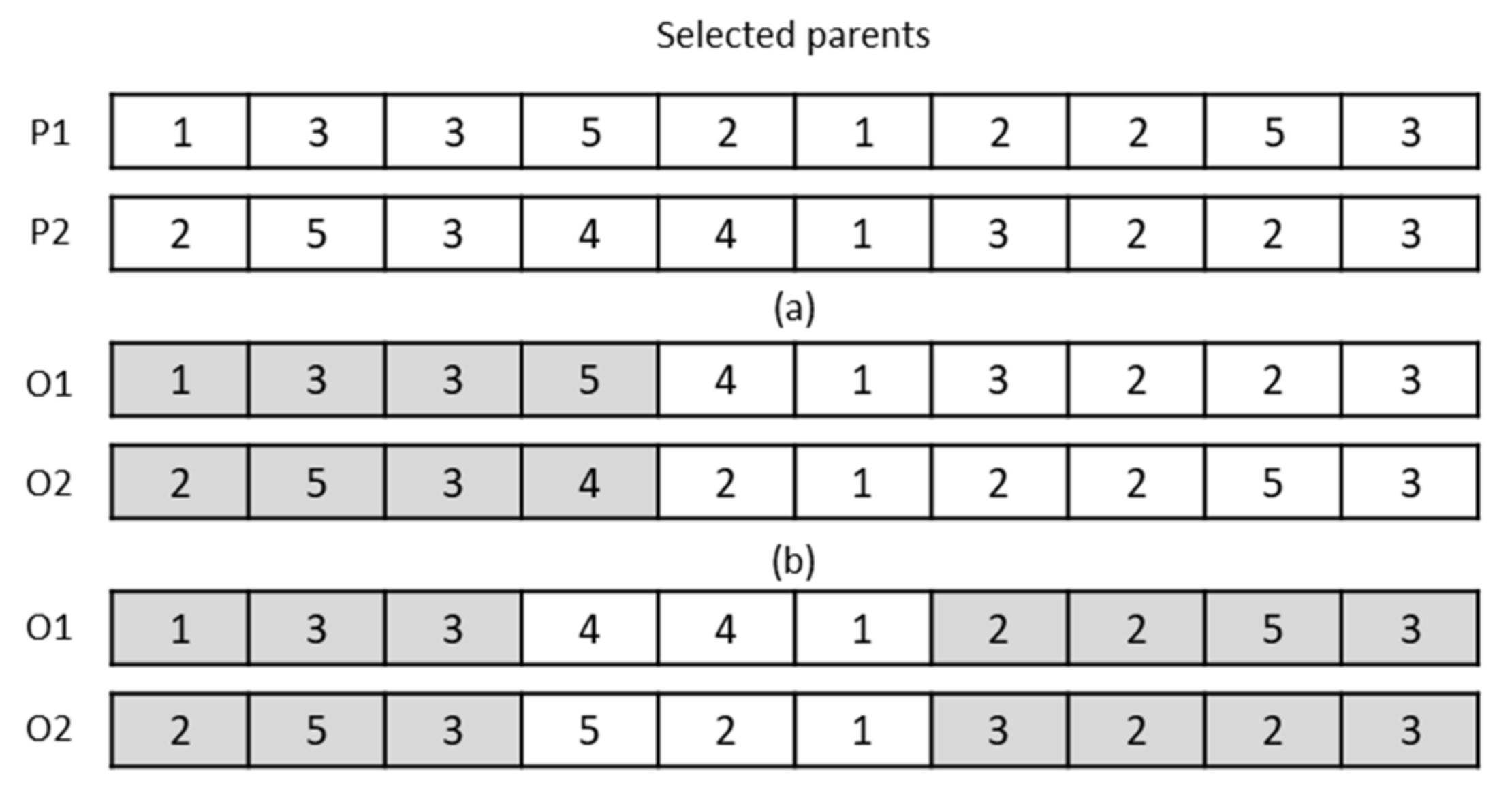 Ijerph 19 15036 g002