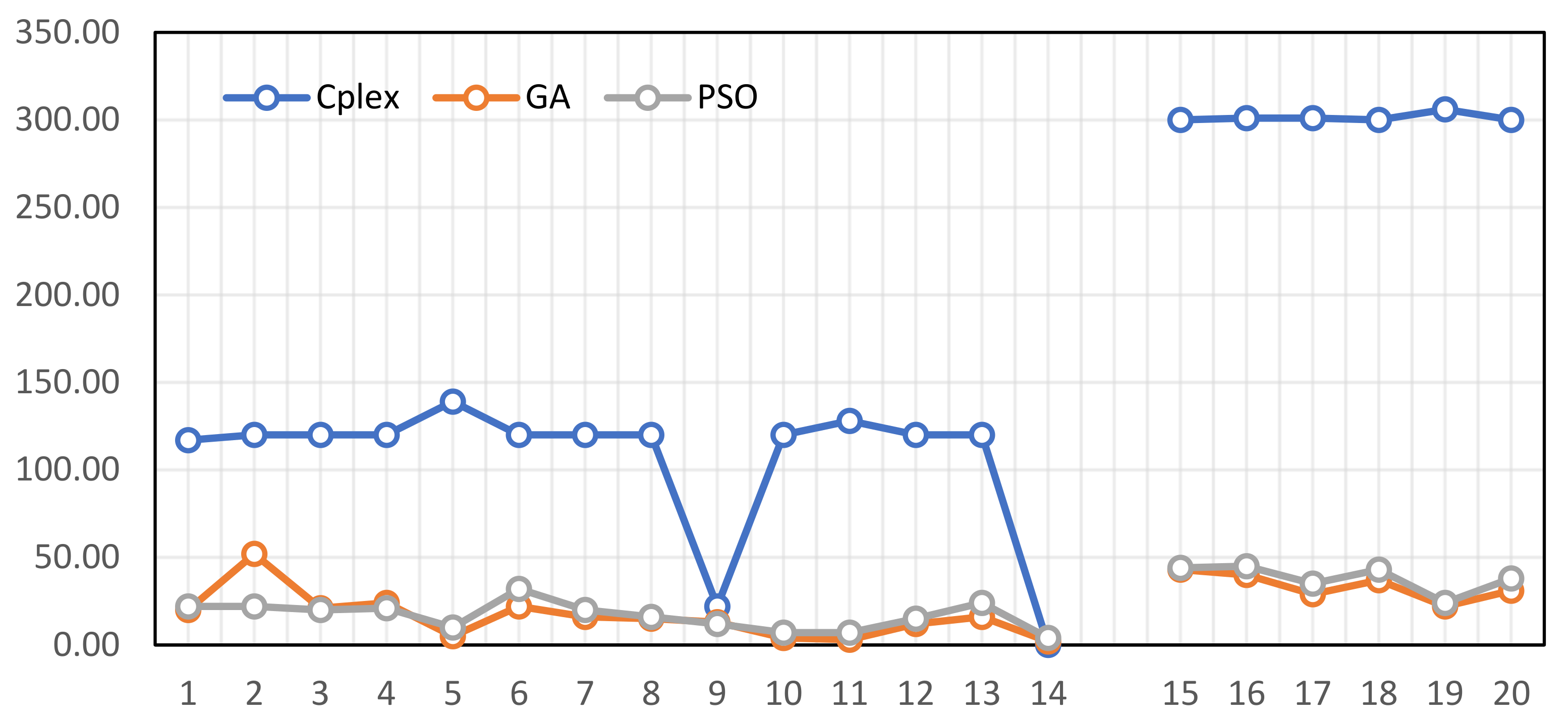 Ijerph 19 15036 g006