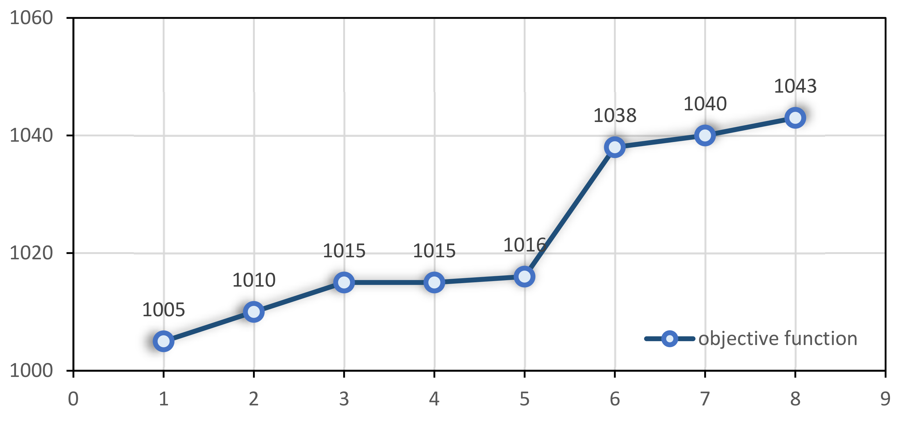 Ijerph 19 15036 g010