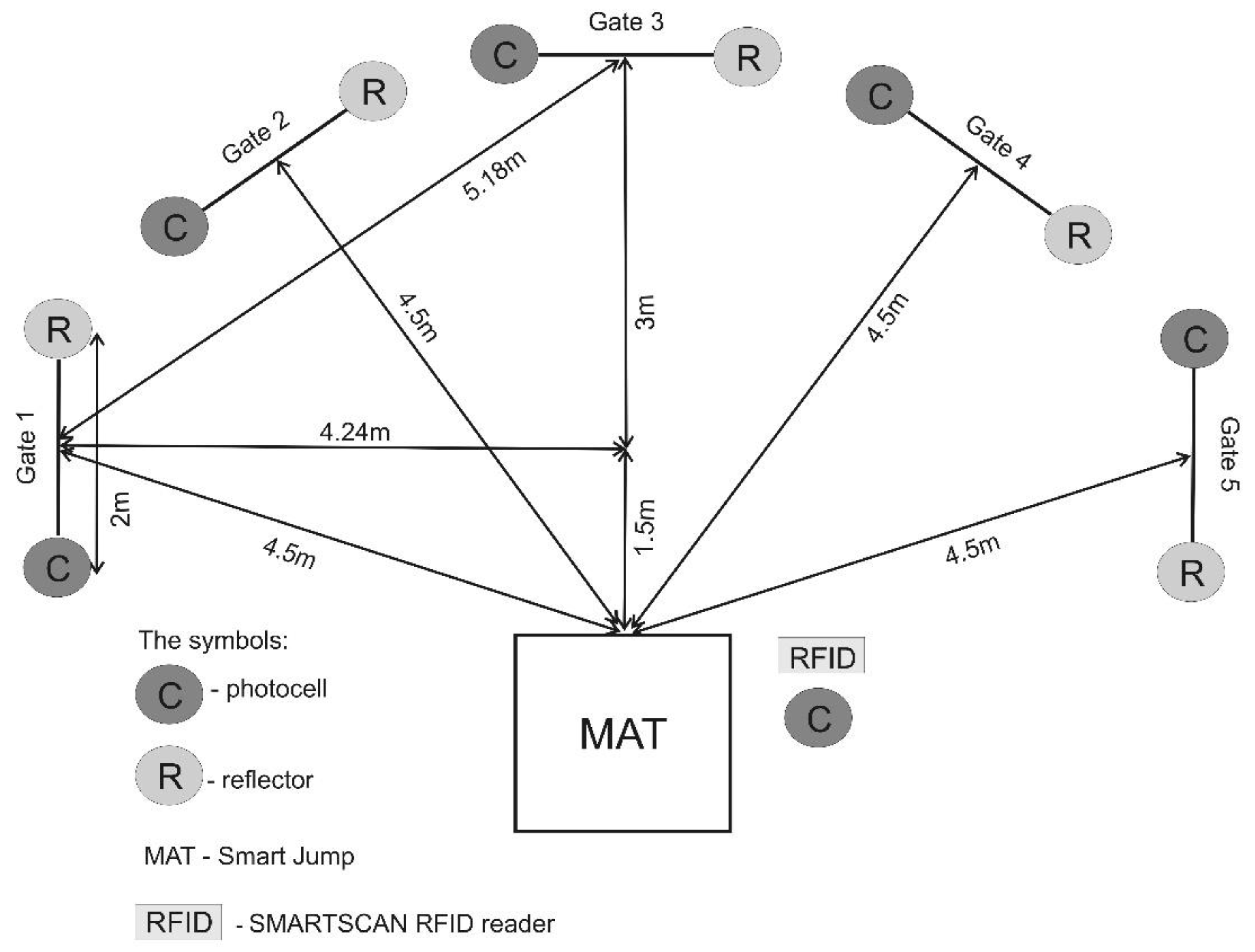 Ijerph 19 15038 g001 Ijerph 19 15038 g001