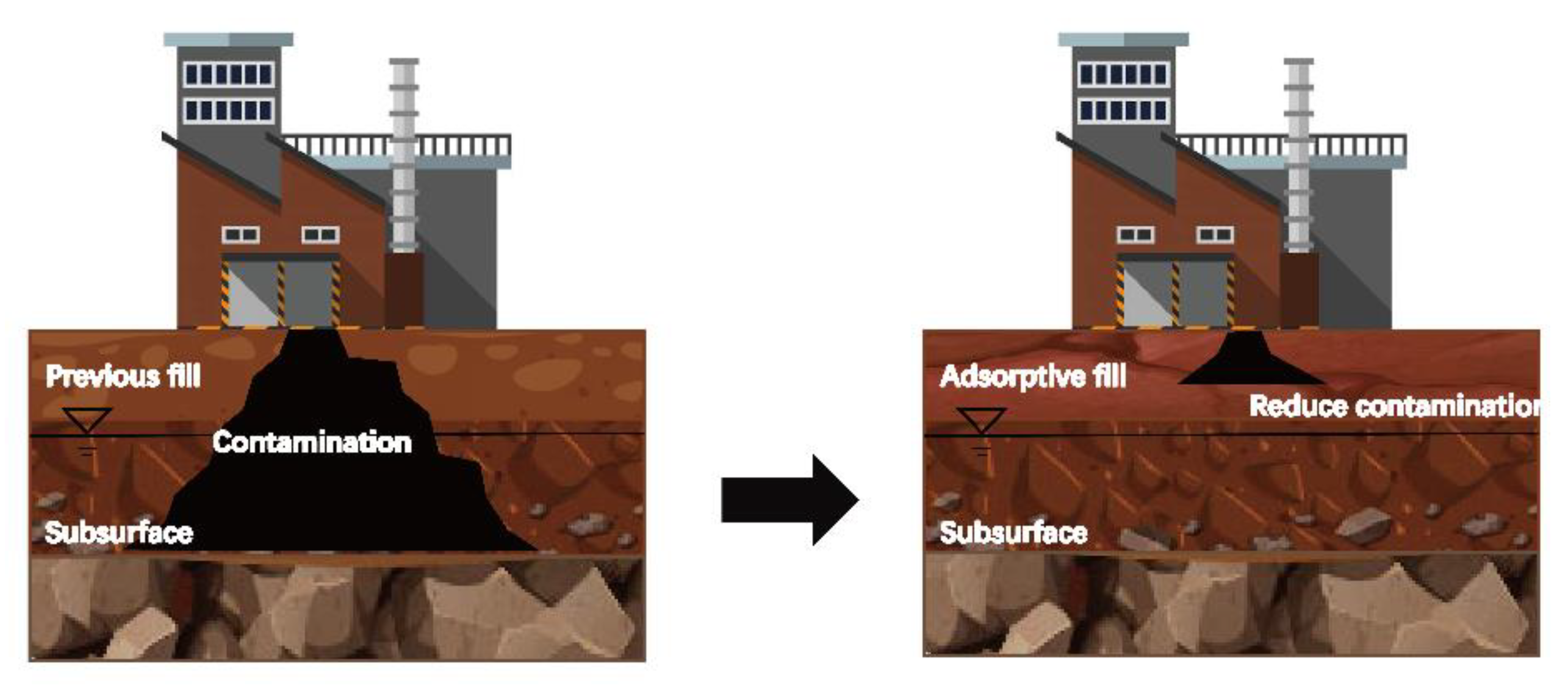 Ijerph 19 15043 g001 Ijerph 19 15043 g001