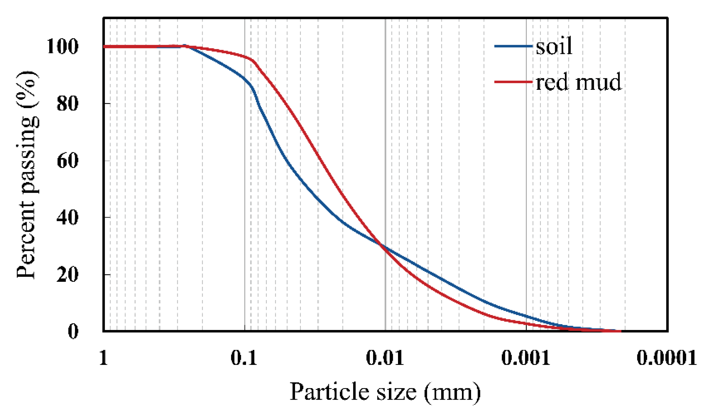 Ijerph 19 15043 g002 Ijerph 19 15043 g002