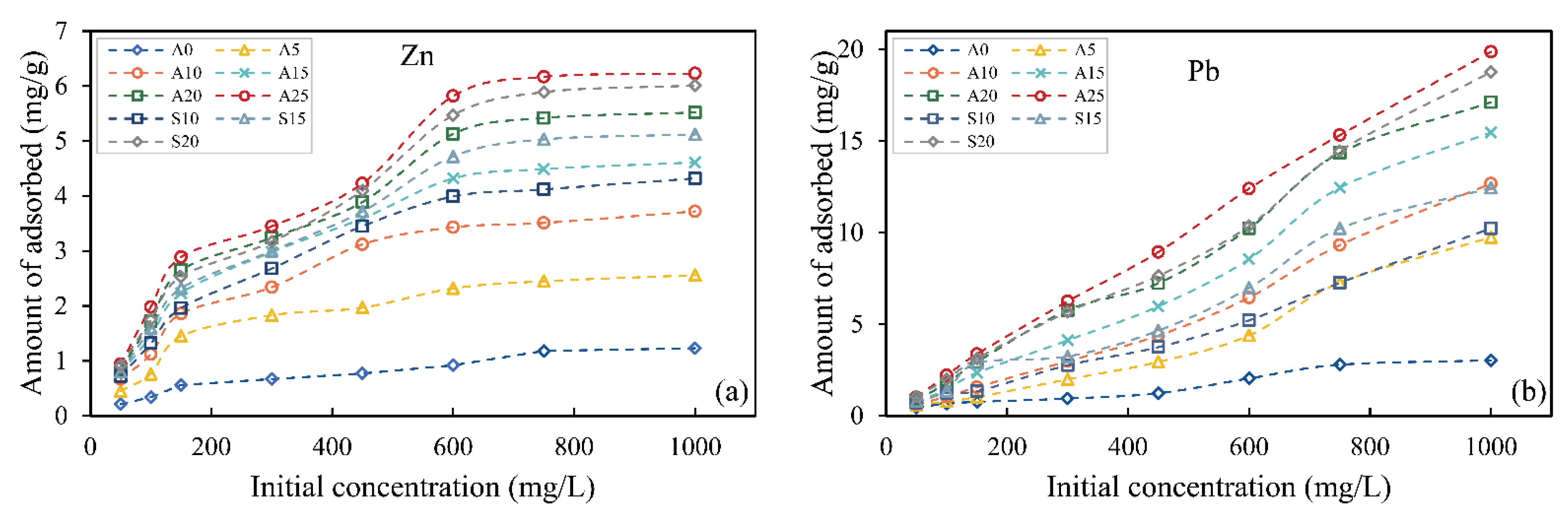 Ijerph 19 15043 g005 Ijerph 19 15043 g005