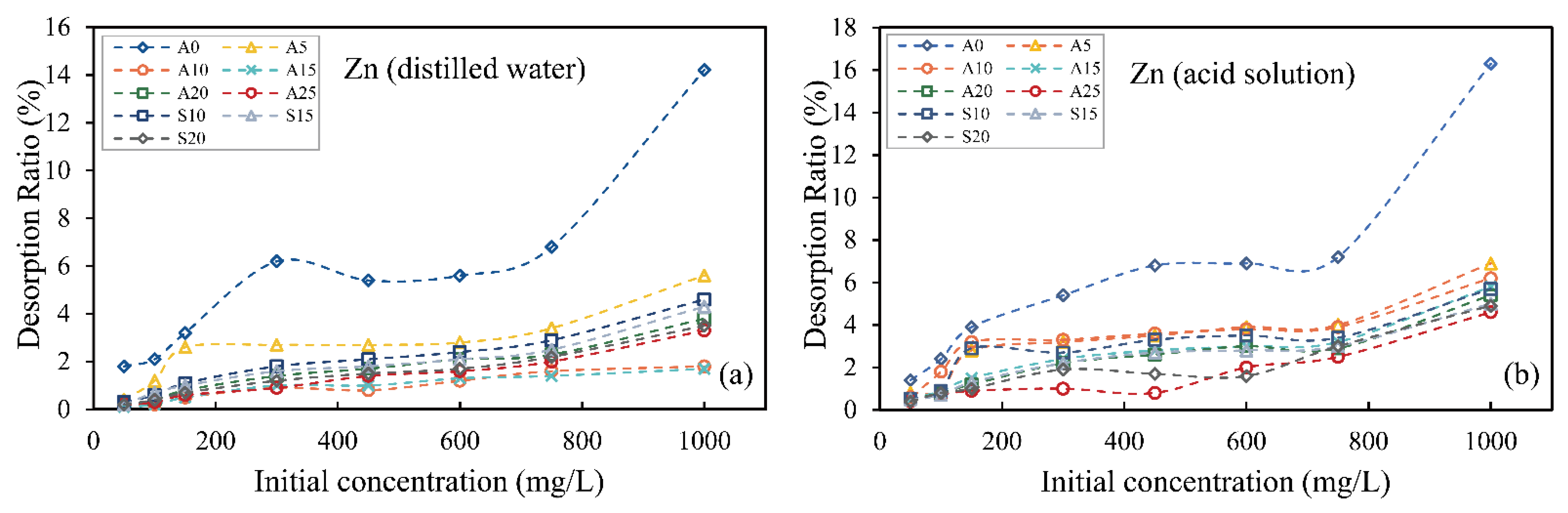 Ijerph 19 15043 g006 Ijerph 19 15043 g006