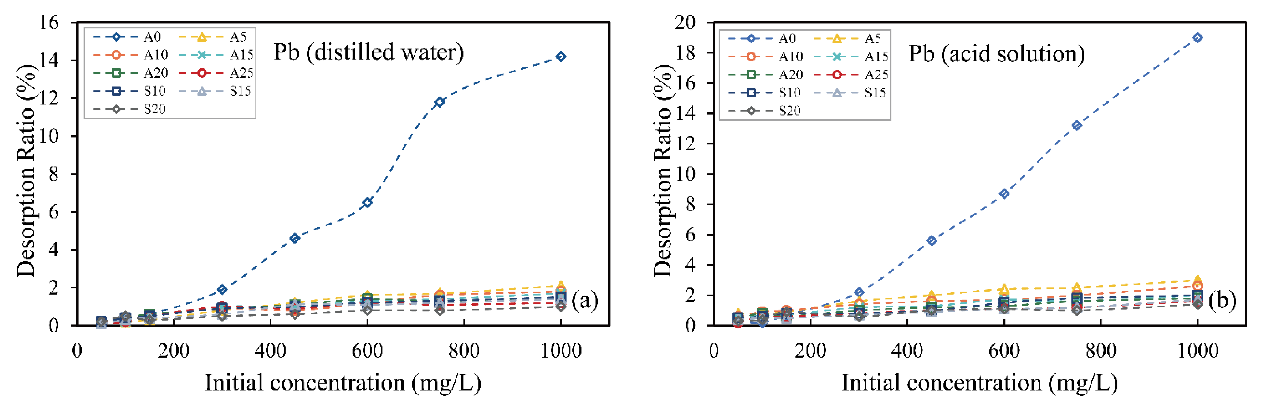 Ijerph 19 15043 g007 Ijerph 19 15043 g007