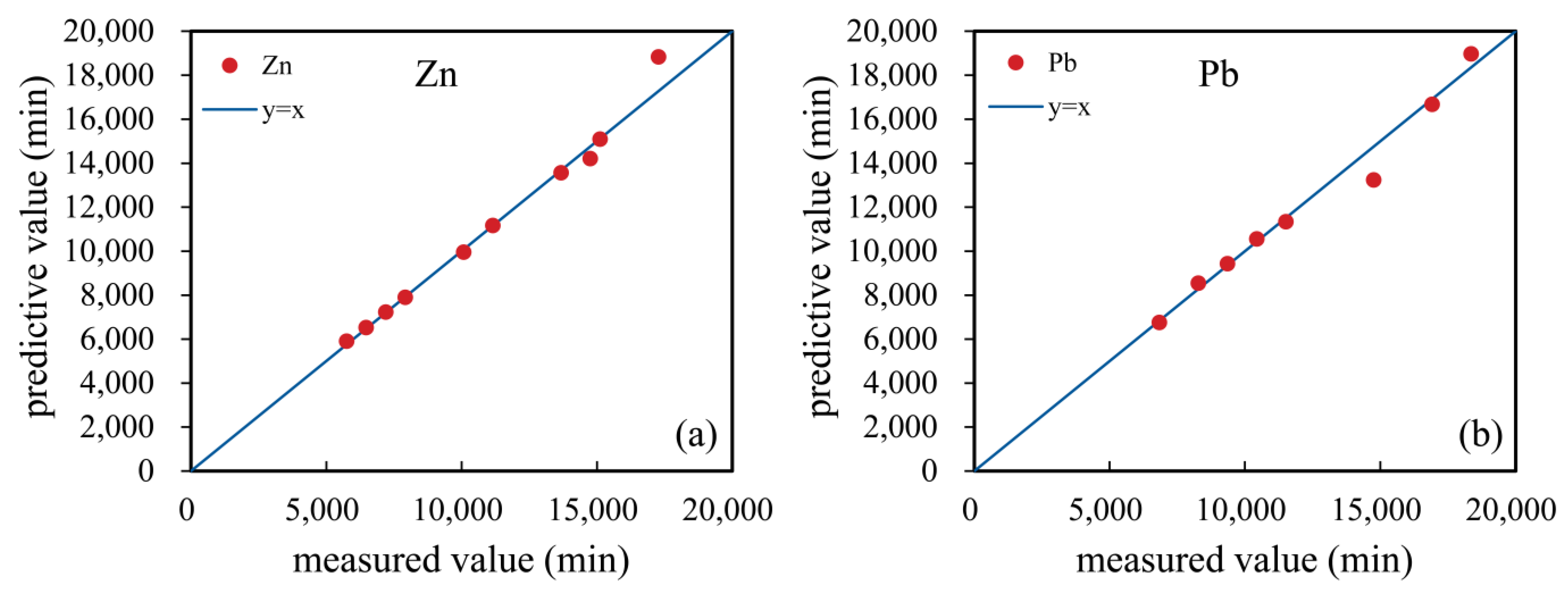 Ijerph 19 15043 g011 Ijerph 19 15043 g011