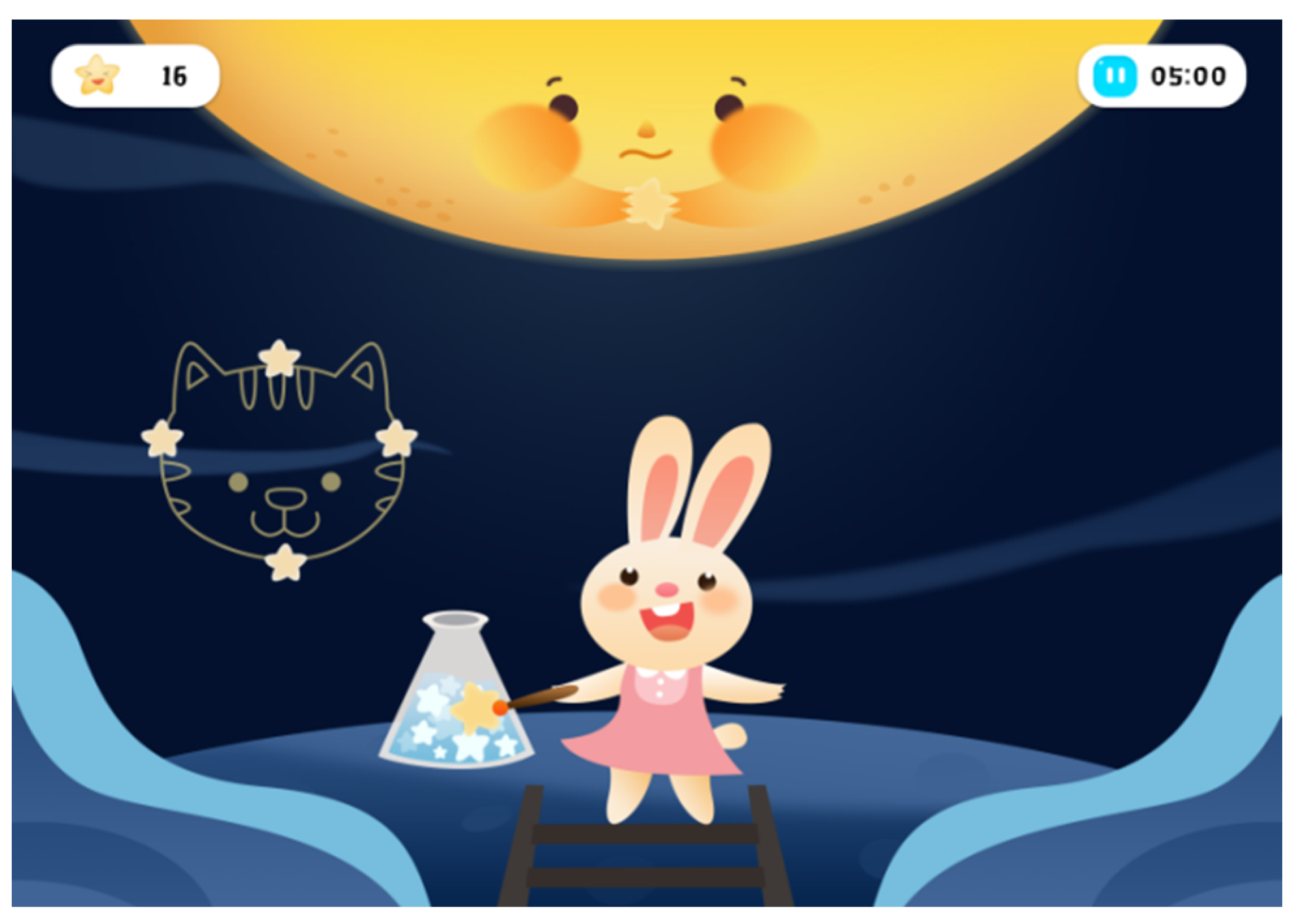 Ijerph 19 15046 g007