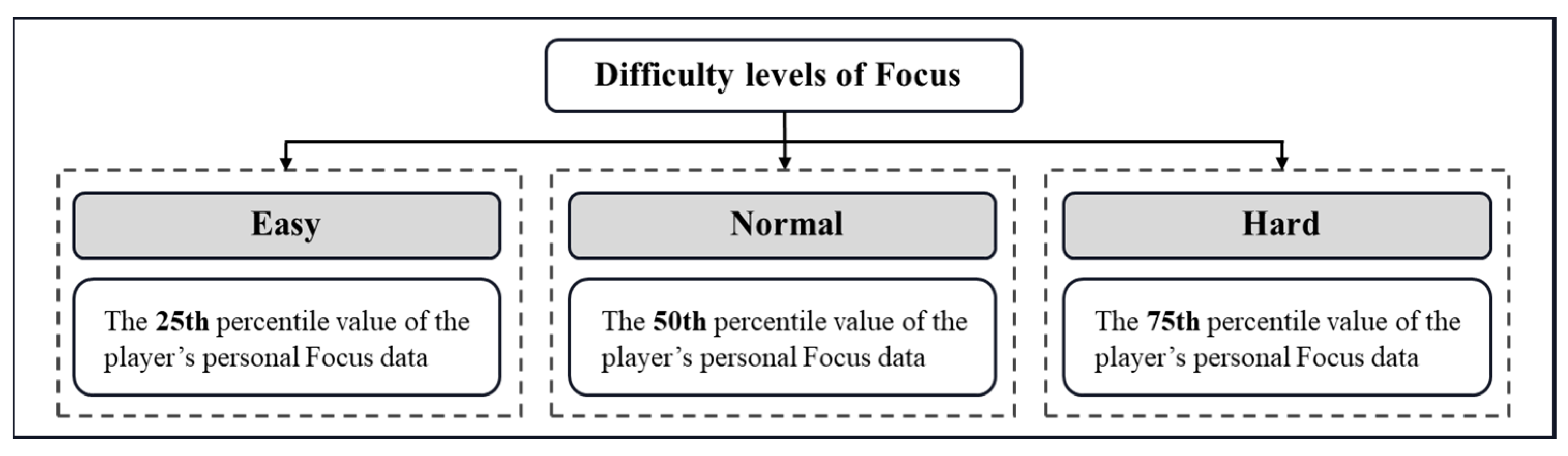 Ijerph 19 15046 g008