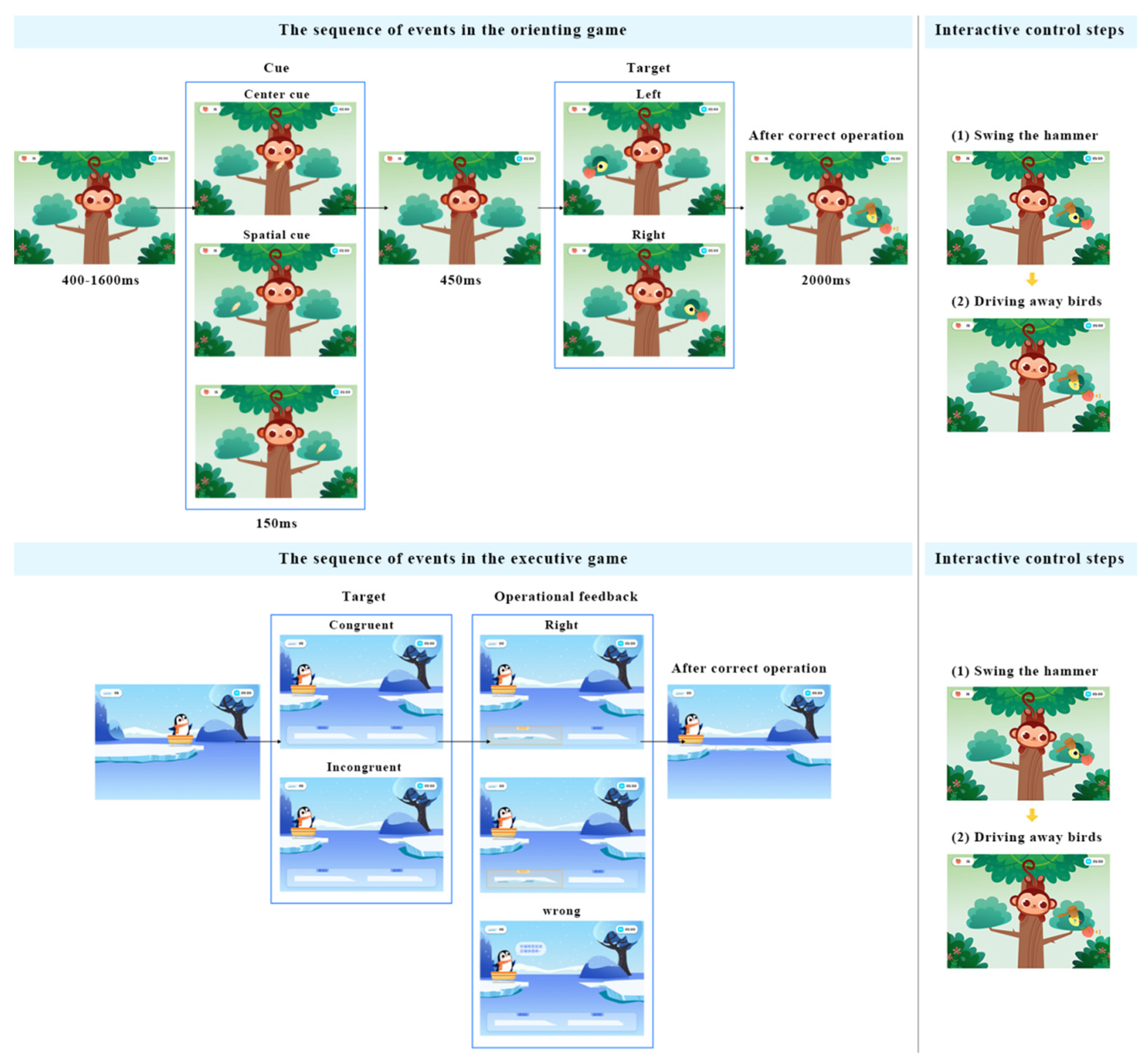 Ijerph 19 15046 g009