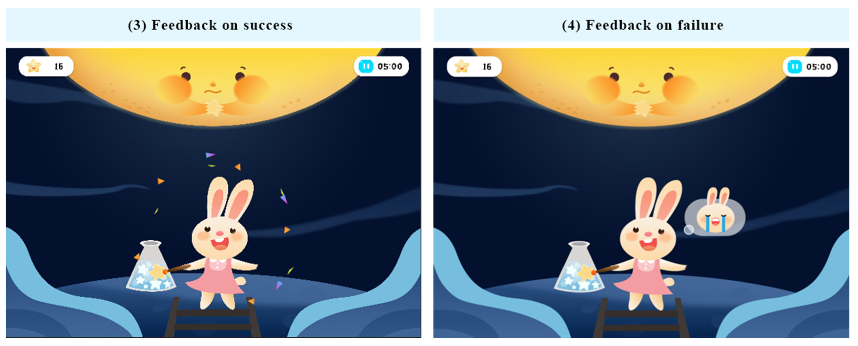 Ijerph 19 15046 g012