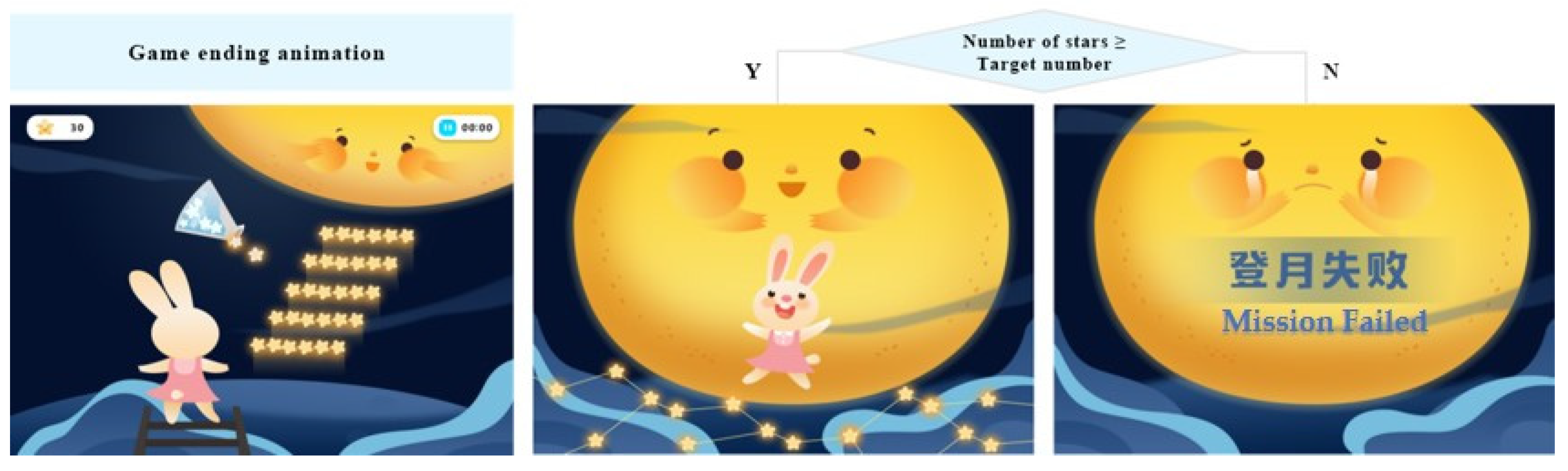 Ijerph 19 15046 g013