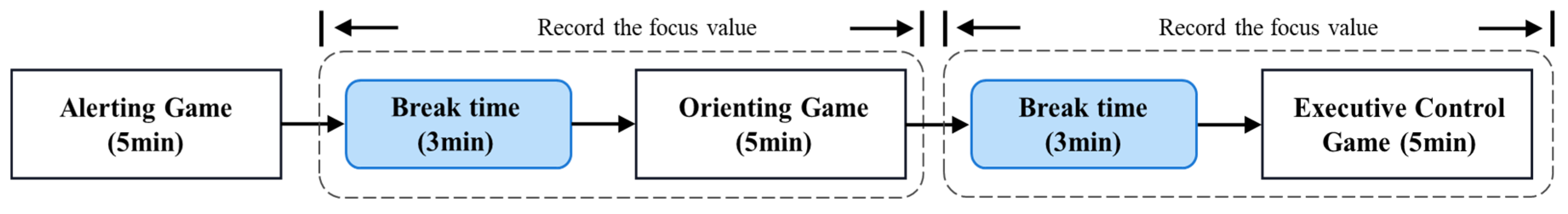 Ijerph 19 15046 g015