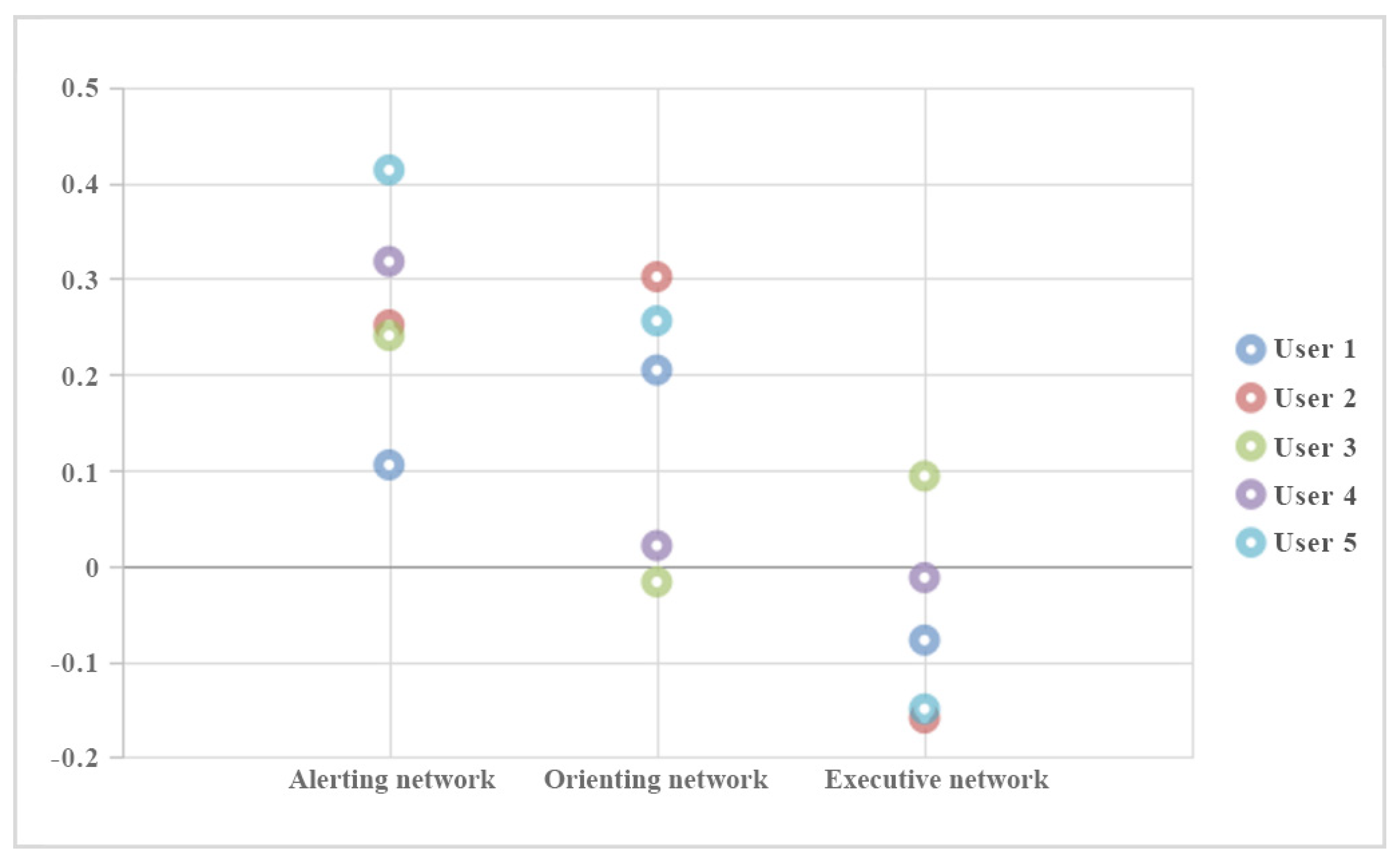 Ijerph 19 15046 g018