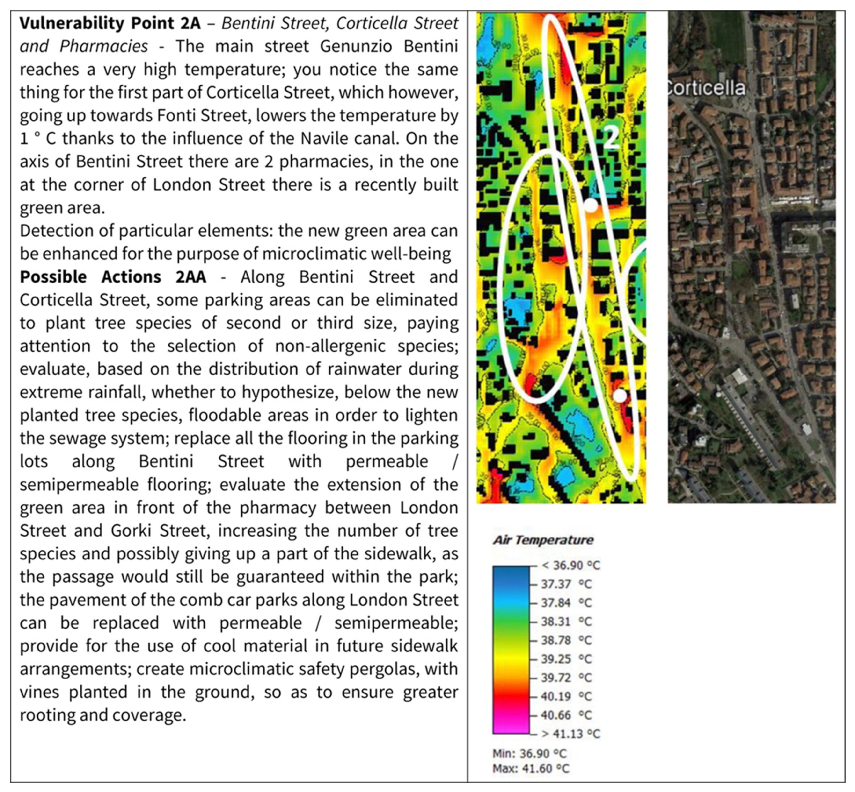 Ijerph 19 15056 g004 Ijerph 19 15056 g004