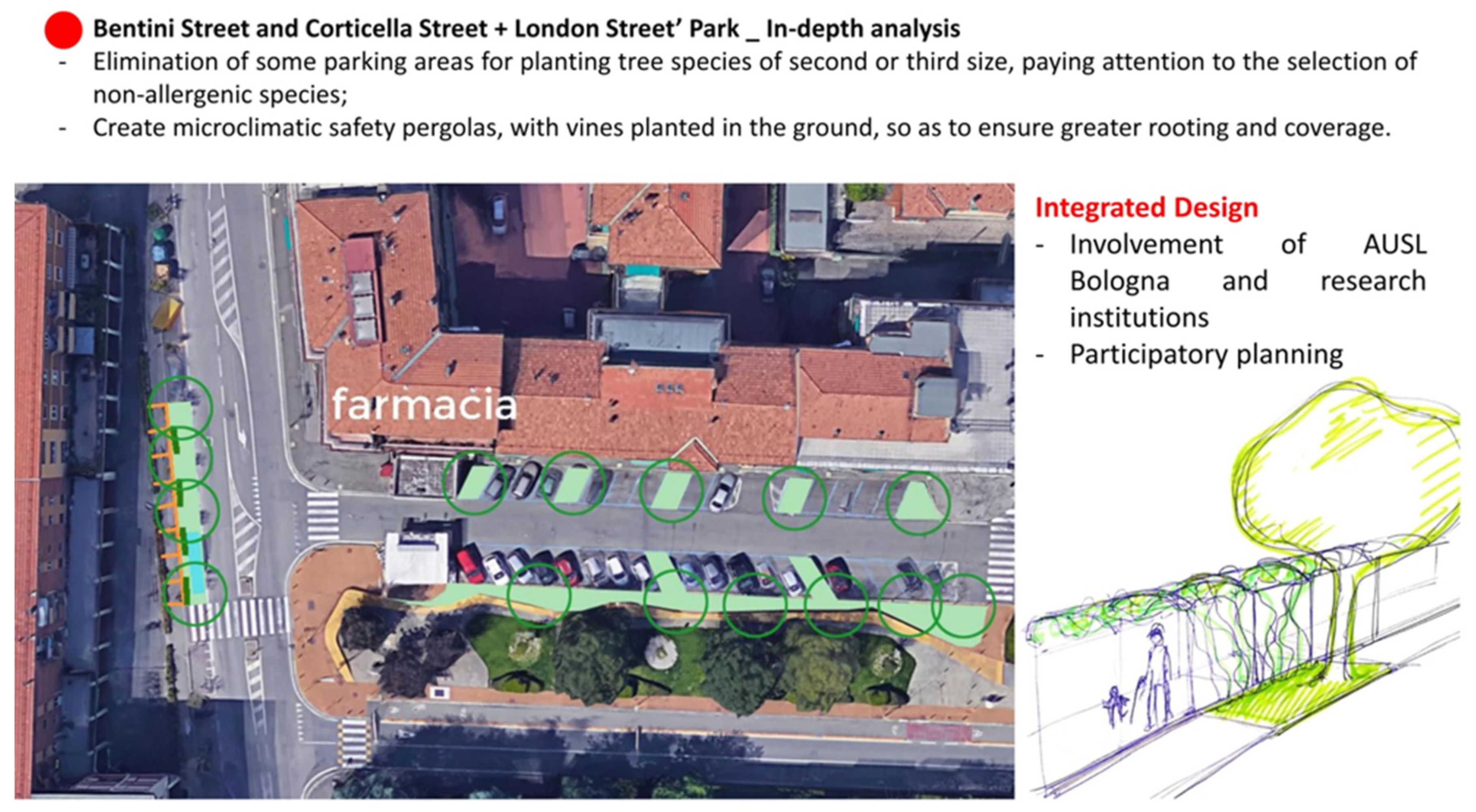 Ijerph 19 15056 g005 Ijerph 19 15056 g005