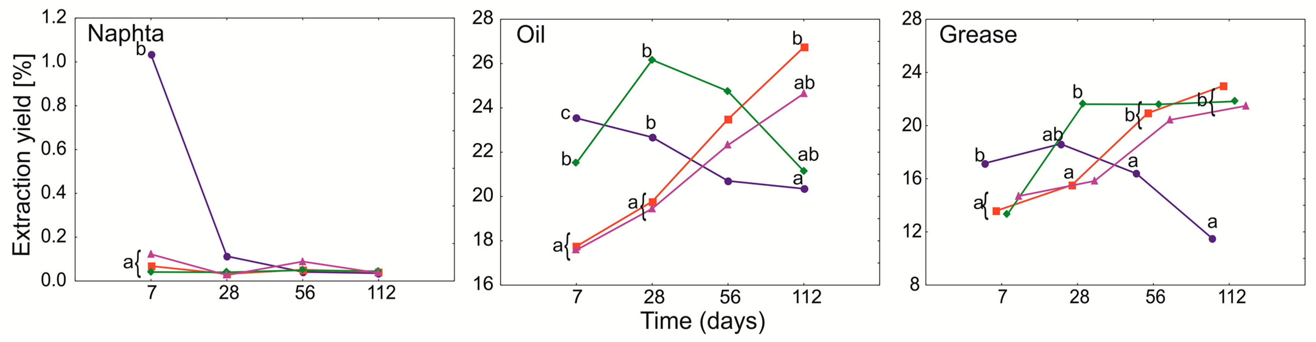 Ijerph 19 15066 g001