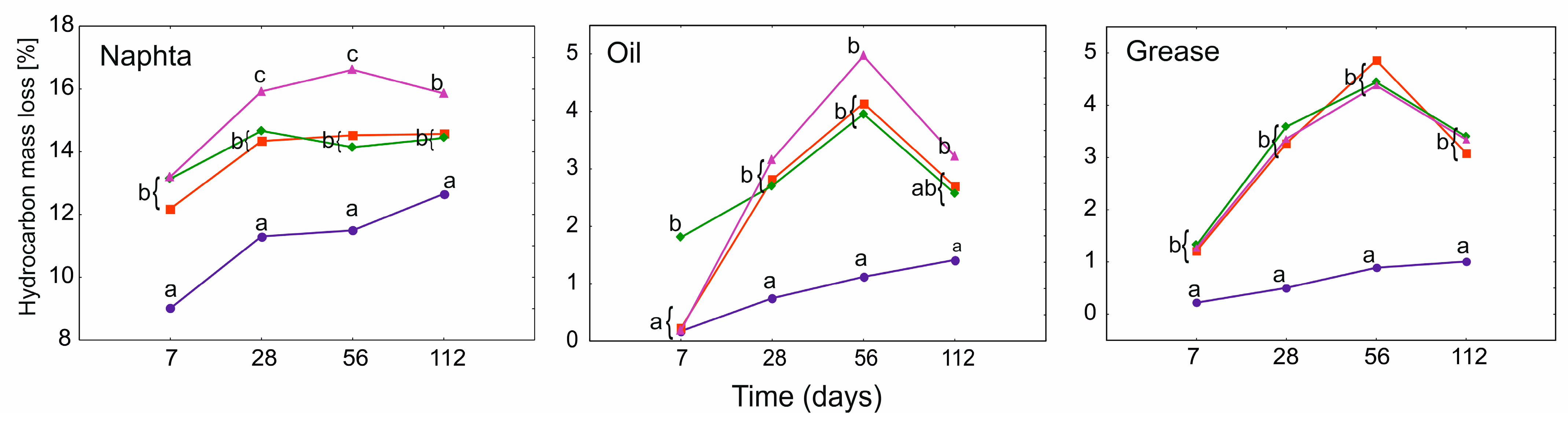 Ijerph 19 15066 g002